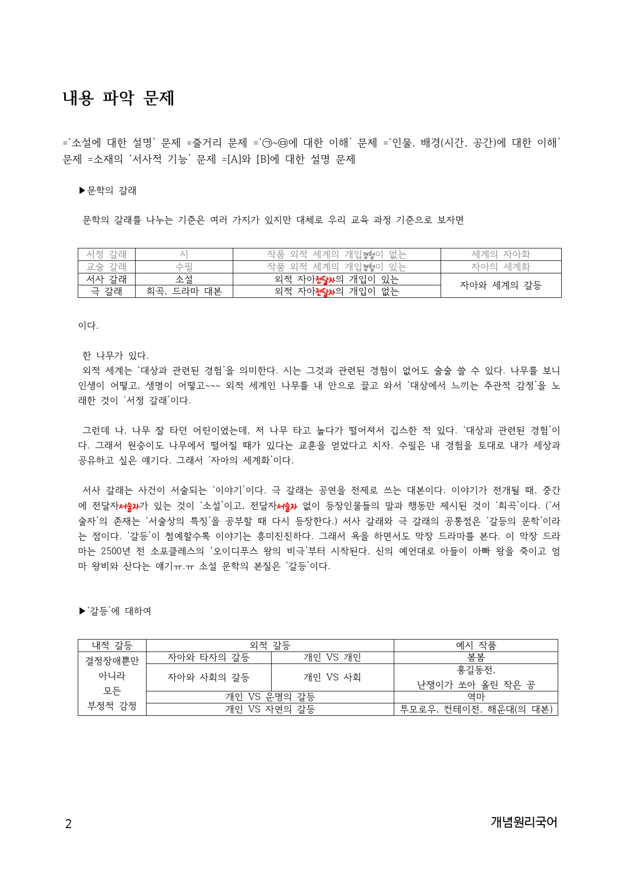 10하원칙 '소설 희곡 통찰' 내용 파악 문제(학생용)_preview_2