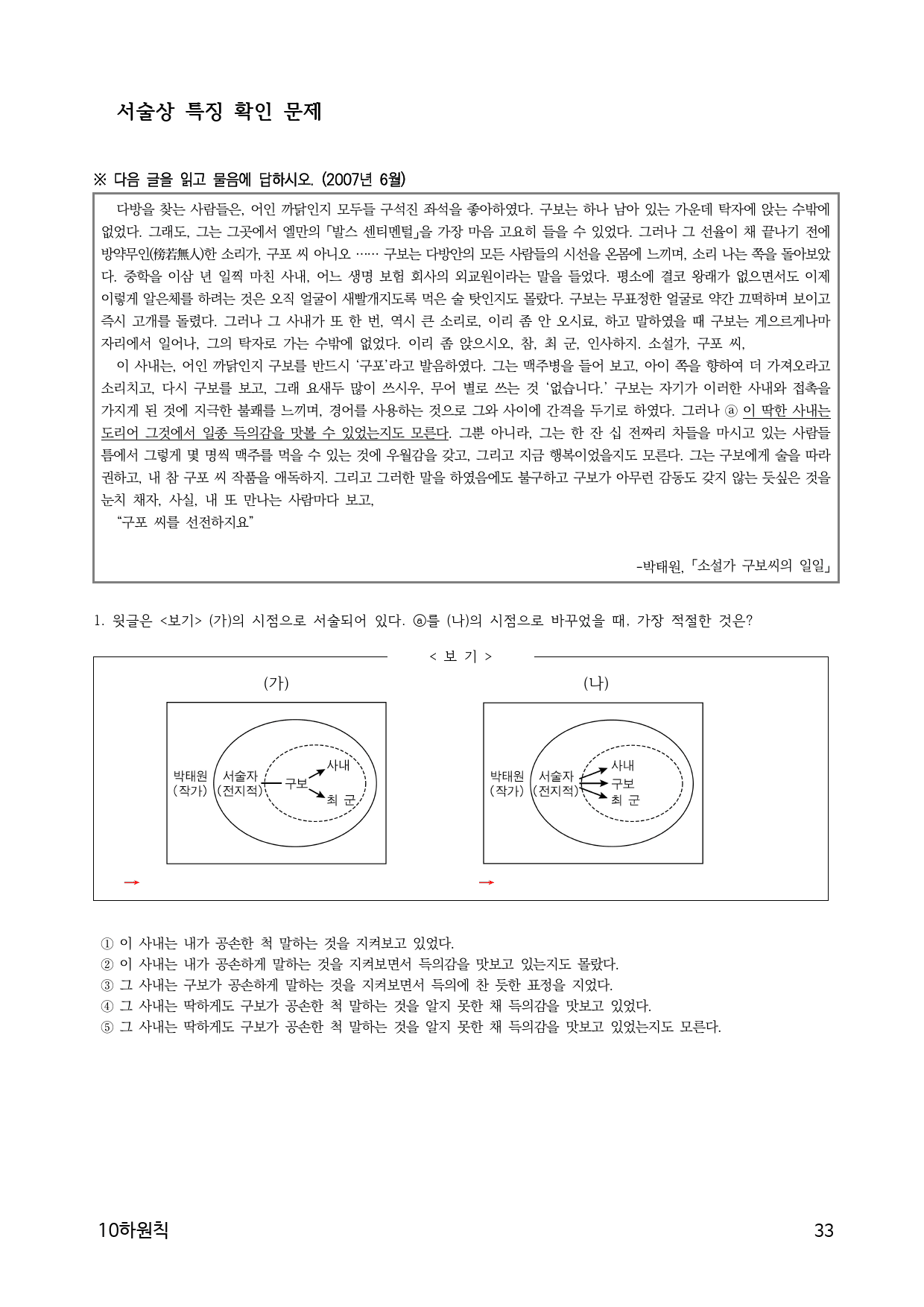 10하원칙 '소설 희곡 통찰' 서술상 특징 문제(학생용)_preview_33