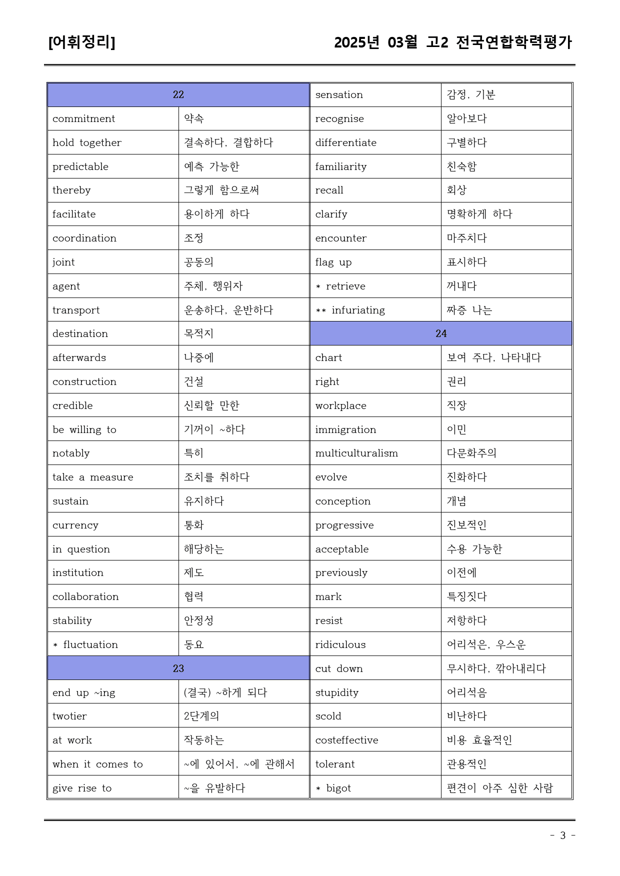 25년03월 고2 학평모의고사 (어휘+워크북+기본변형문제)_preview_3