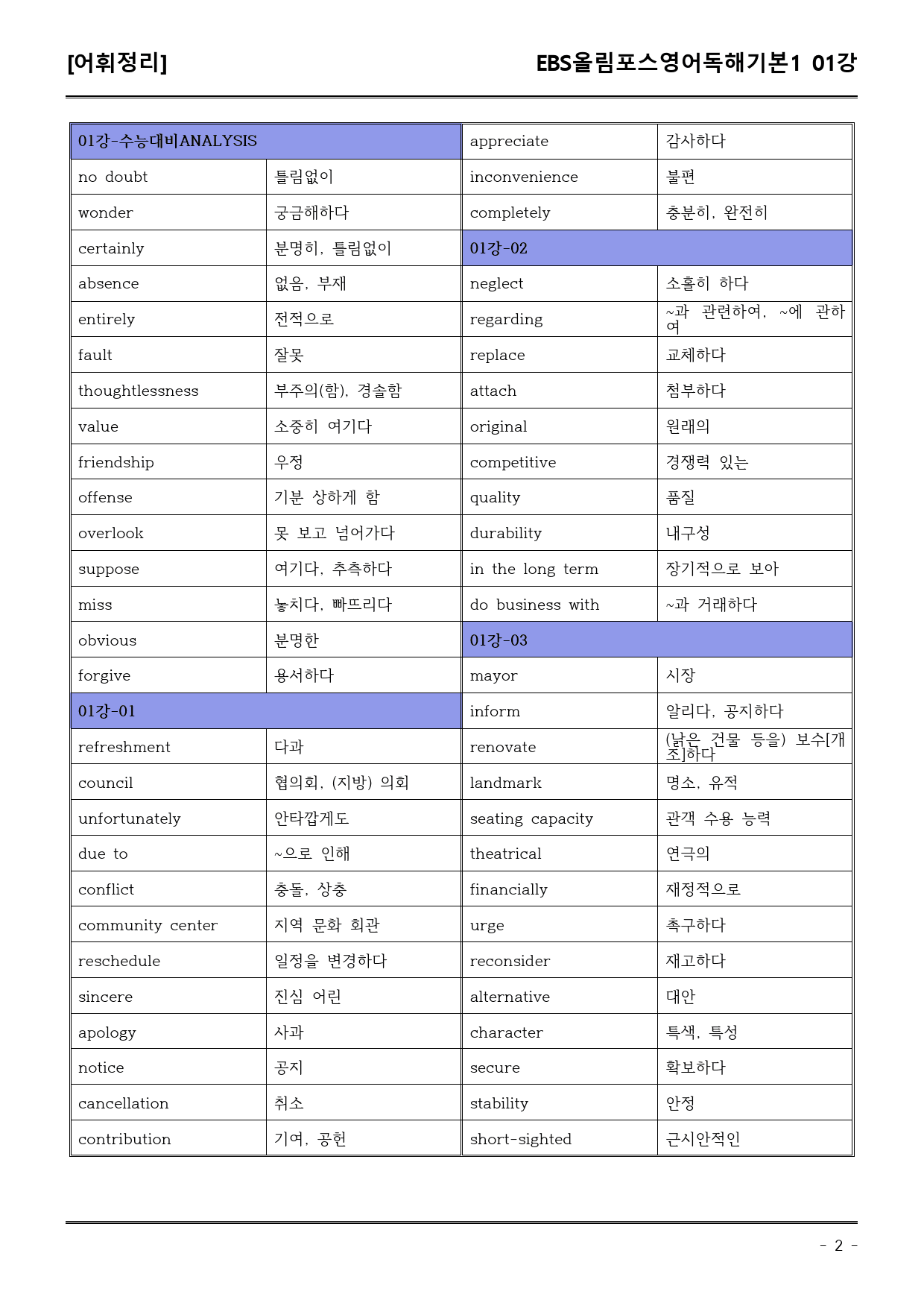 EBS올림포스영어독해기본1 01강 어휘+워크북+기본변형_preview_2