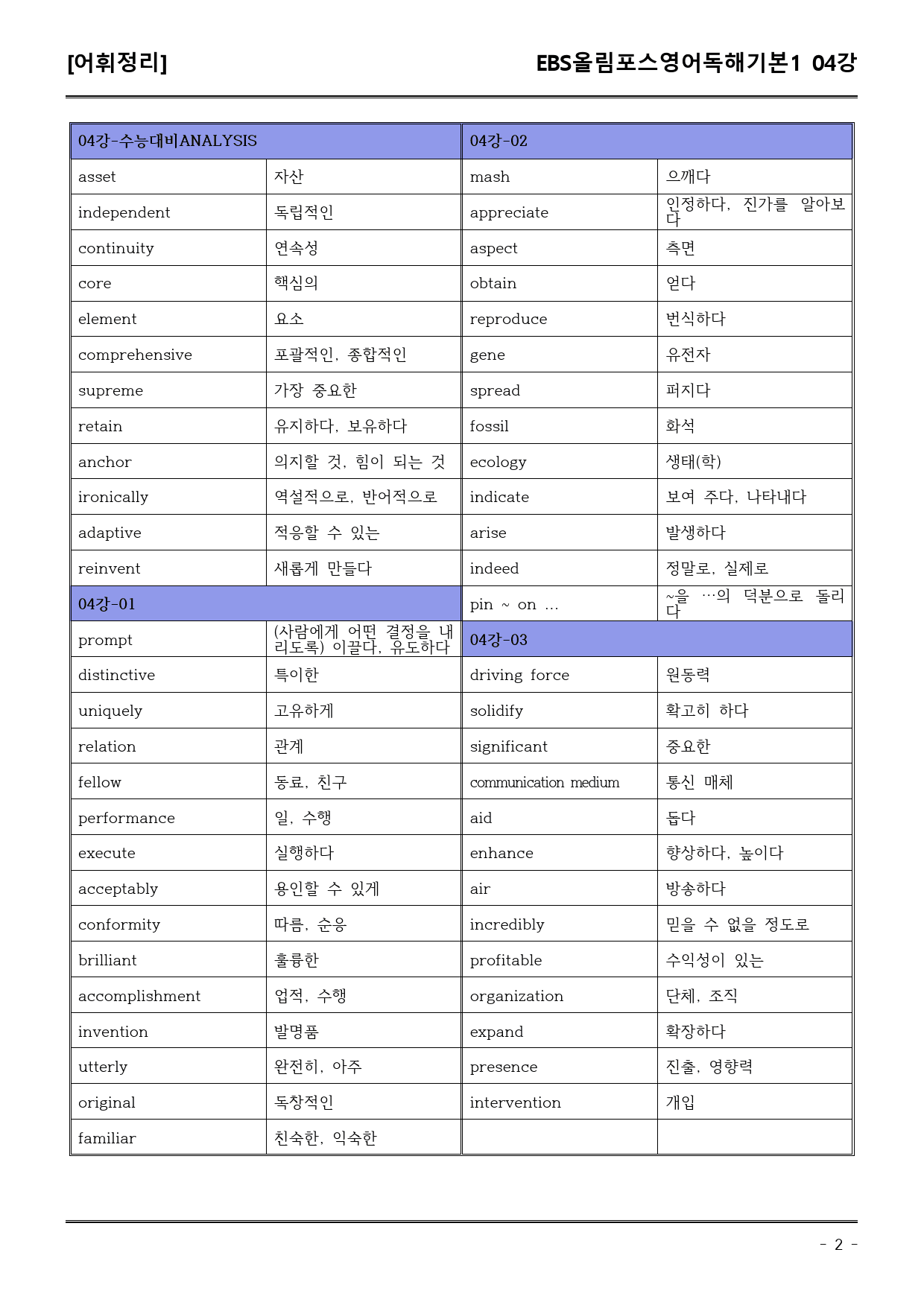 EBS올림포스영어독해기본1 04강 어휘+워크북+기본변형_preview_2