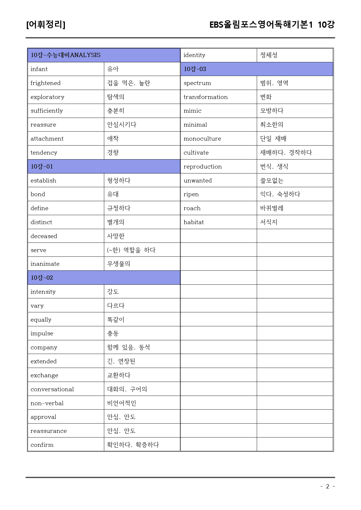 EBS올림포스영어독해기본1 10강 어휘+워크북+기본변형_preview_2
