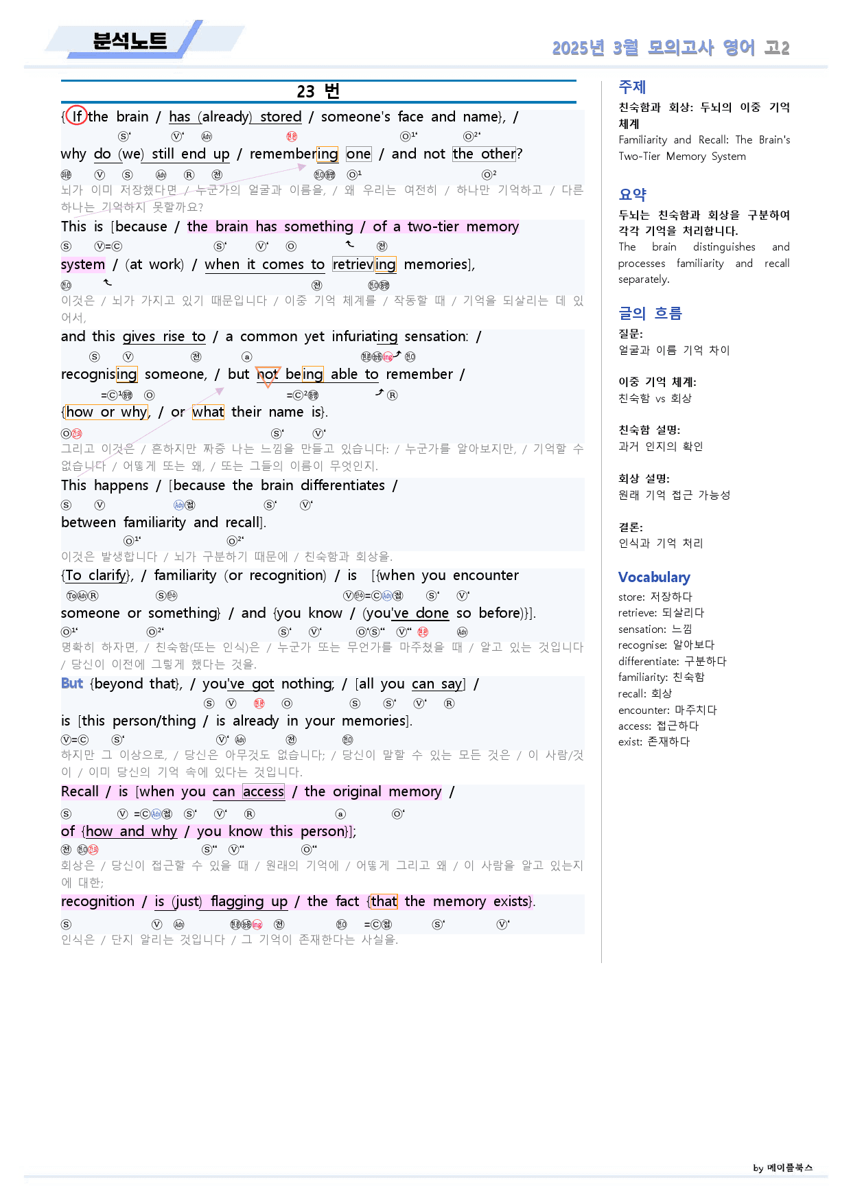 2025년 3월 고2 모의고사 영어 분석노트 by 메이플북스_preview_7