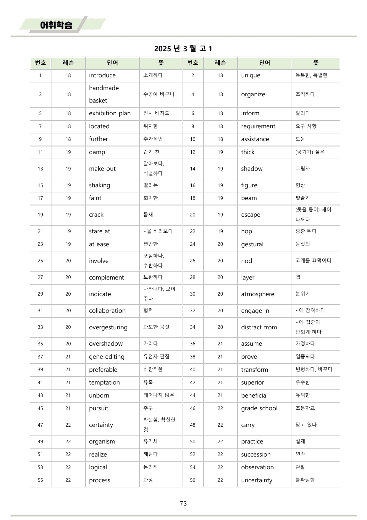 2025년 3월 고1 모의고사 영어 분석노트 변형문제 워크북 통합 할인_preview_undefined