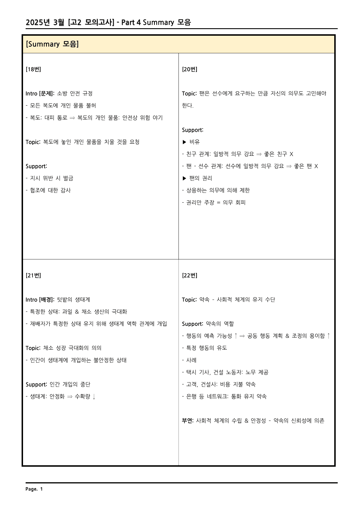 2025년 3월 고2 모의고사 깔끔한 분석과 완벽한 테스트_preview_97