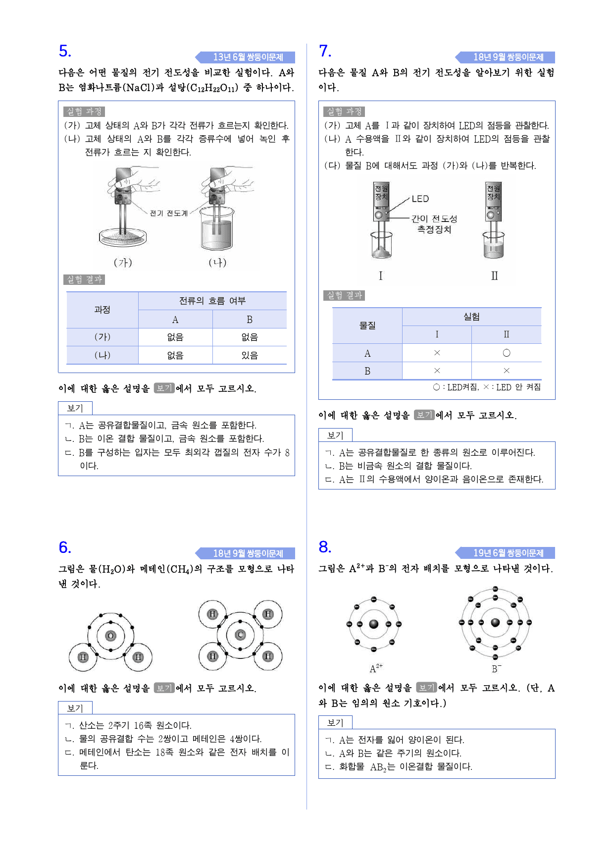 통합과학1 2-4 화학결합과 물질의 특성 모의고사 변형_preview_2