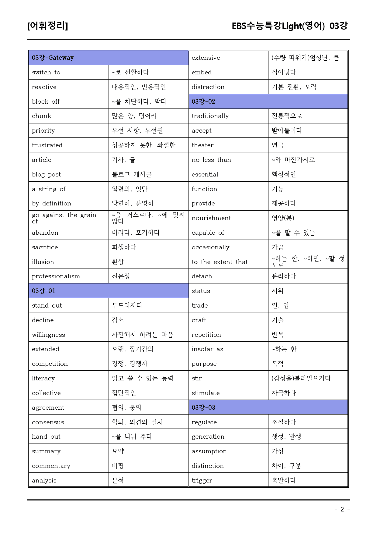 EBS수능특강Light (영어) 3강 어휘+워크북+기본변형_preview_2