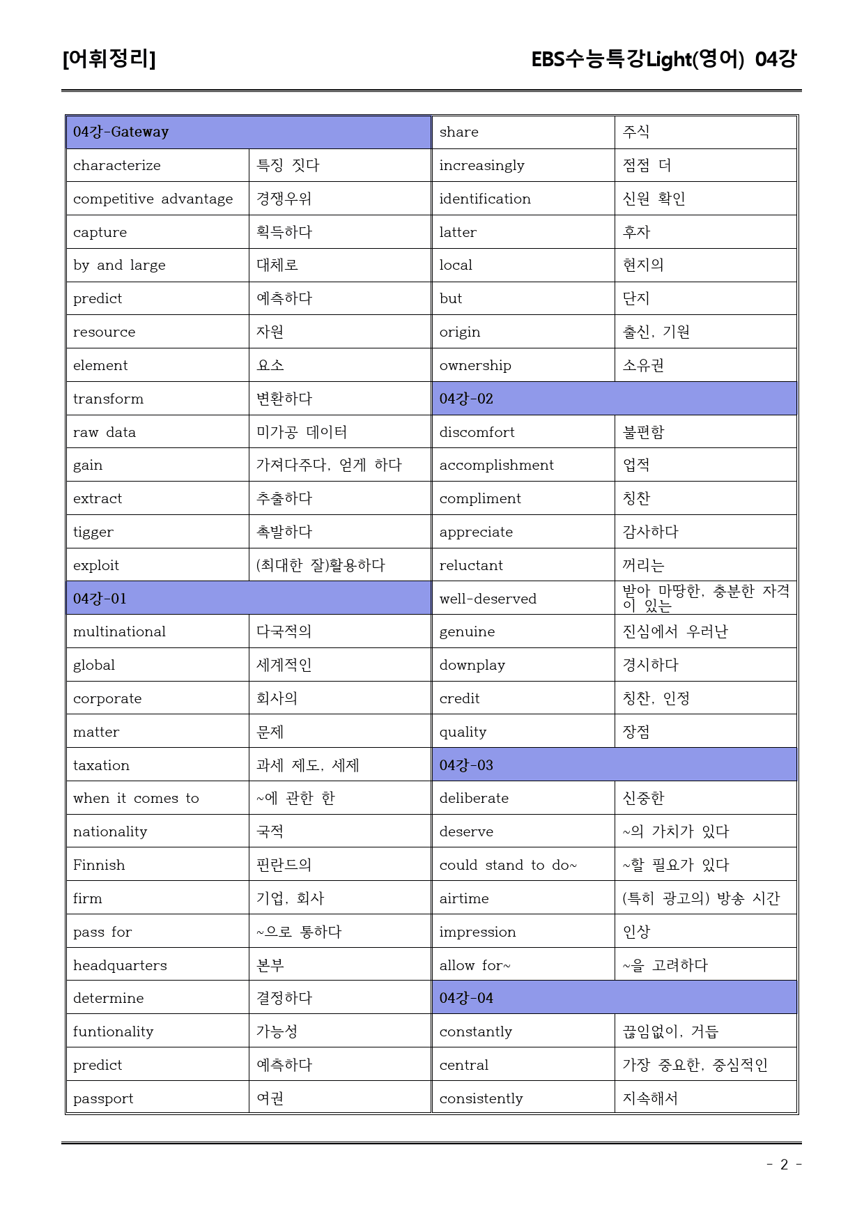 EBS수능특강Light (영어) 4강 어휘+워크북+기본변형_preview_2