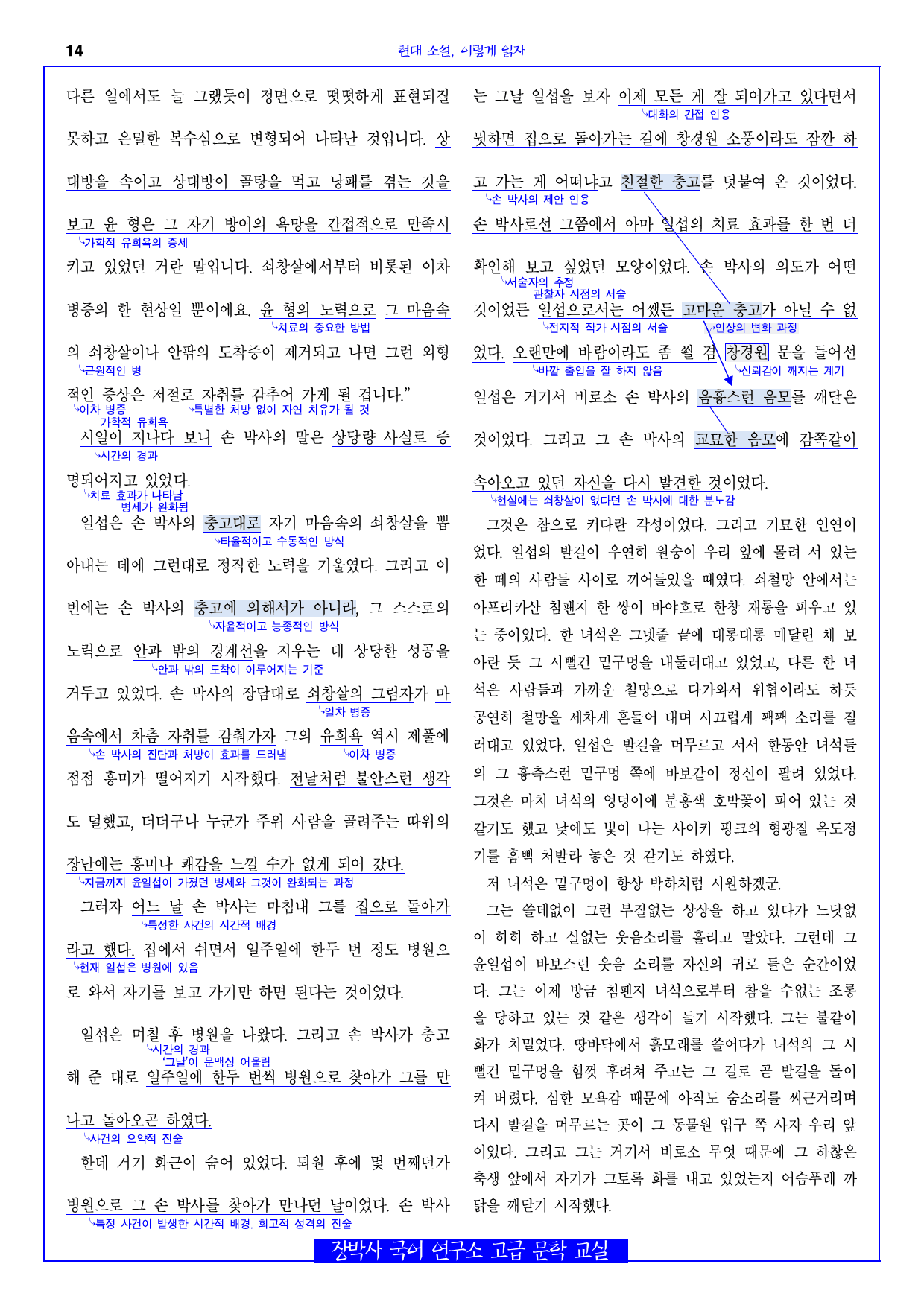 황홀한 실종(이청준) 전문+분석(일부)+해설+문제_preview_14