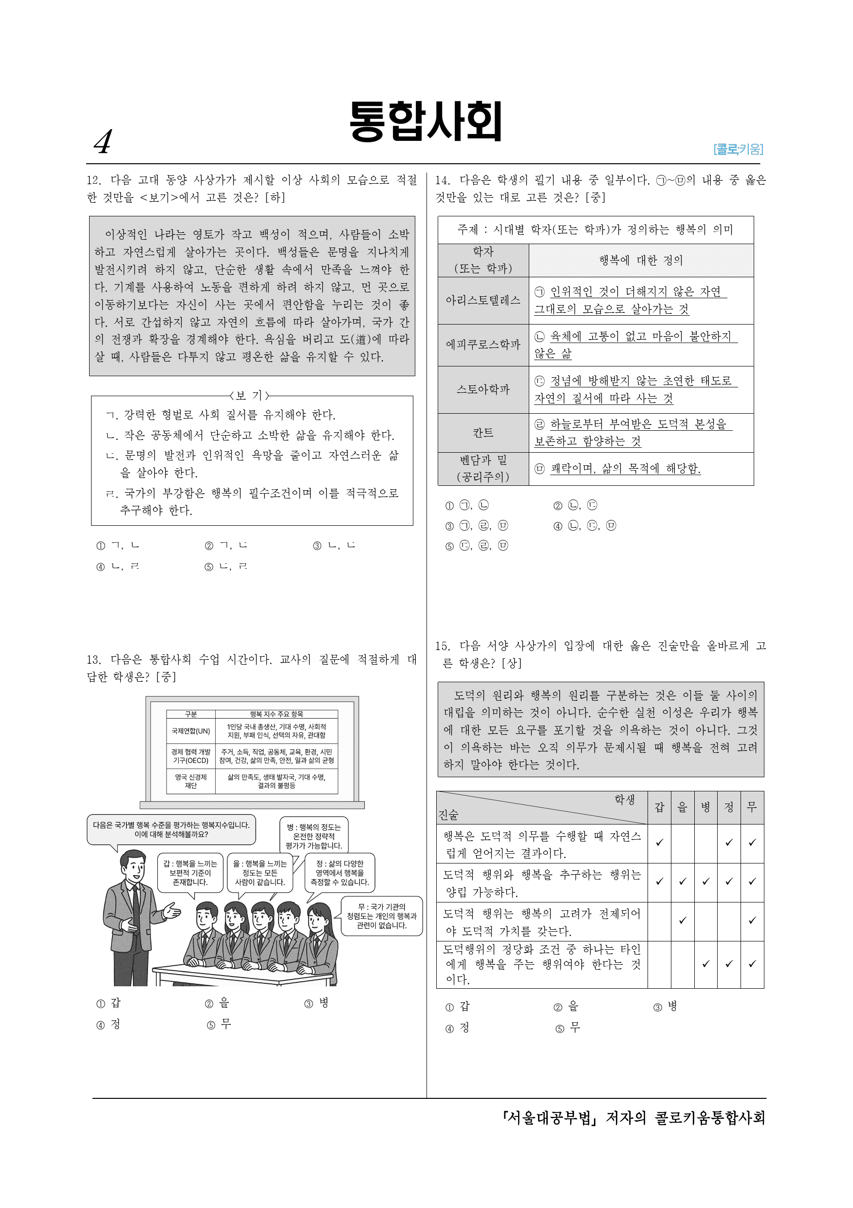 파이널 적중_ 콜로키움 2단원 인간사회환경과 행복-40제_preview_4