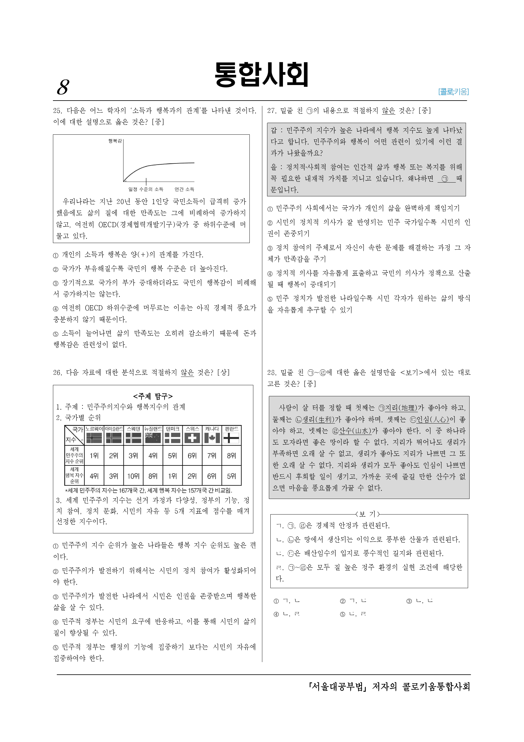 파이널 적중_ 콜로키움 2단원 인간사회환경과 행복-40제_preview_8