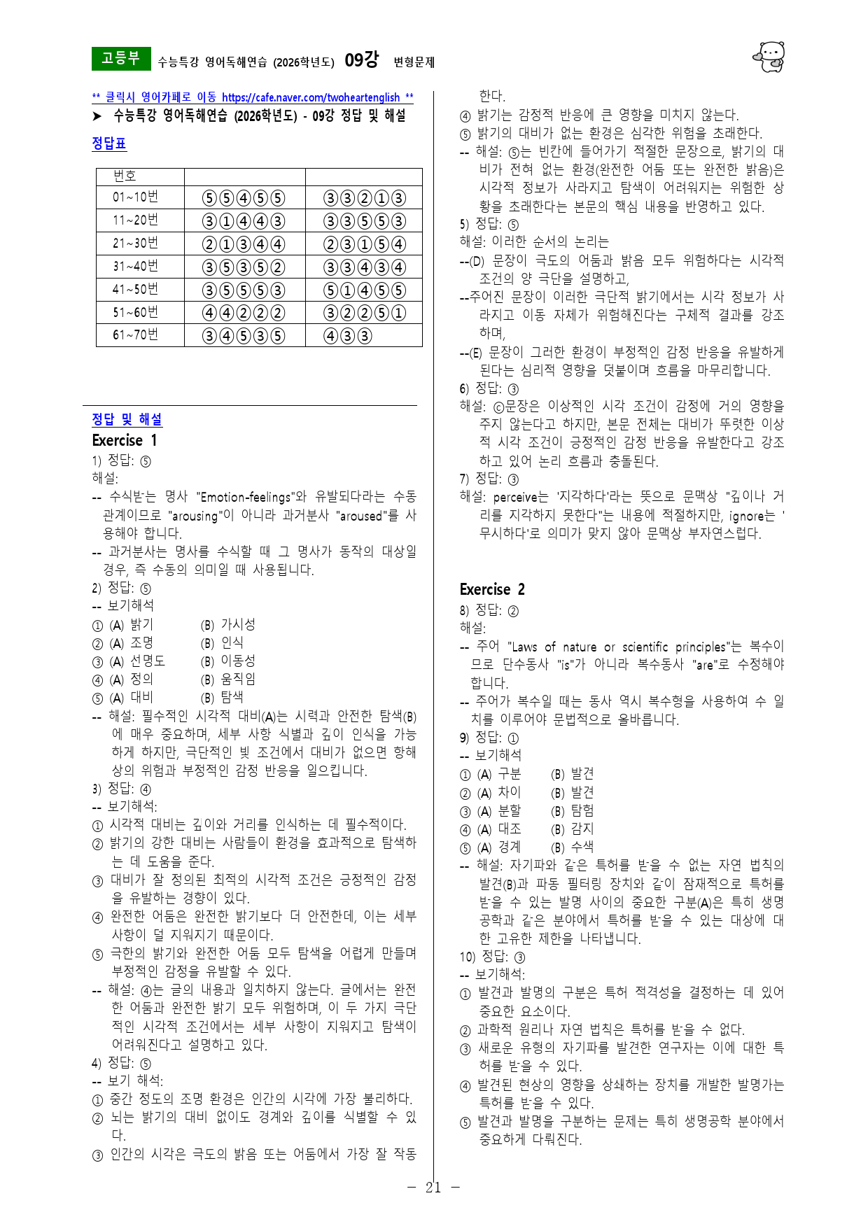 수능특강 영어독해연습 (2026학년도) 09강 변형문제_preview_21