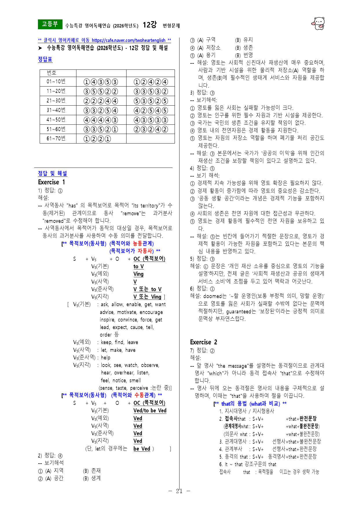 수능특강 영어독해연습 (2026학년도) 12강 변형문제_preview_21