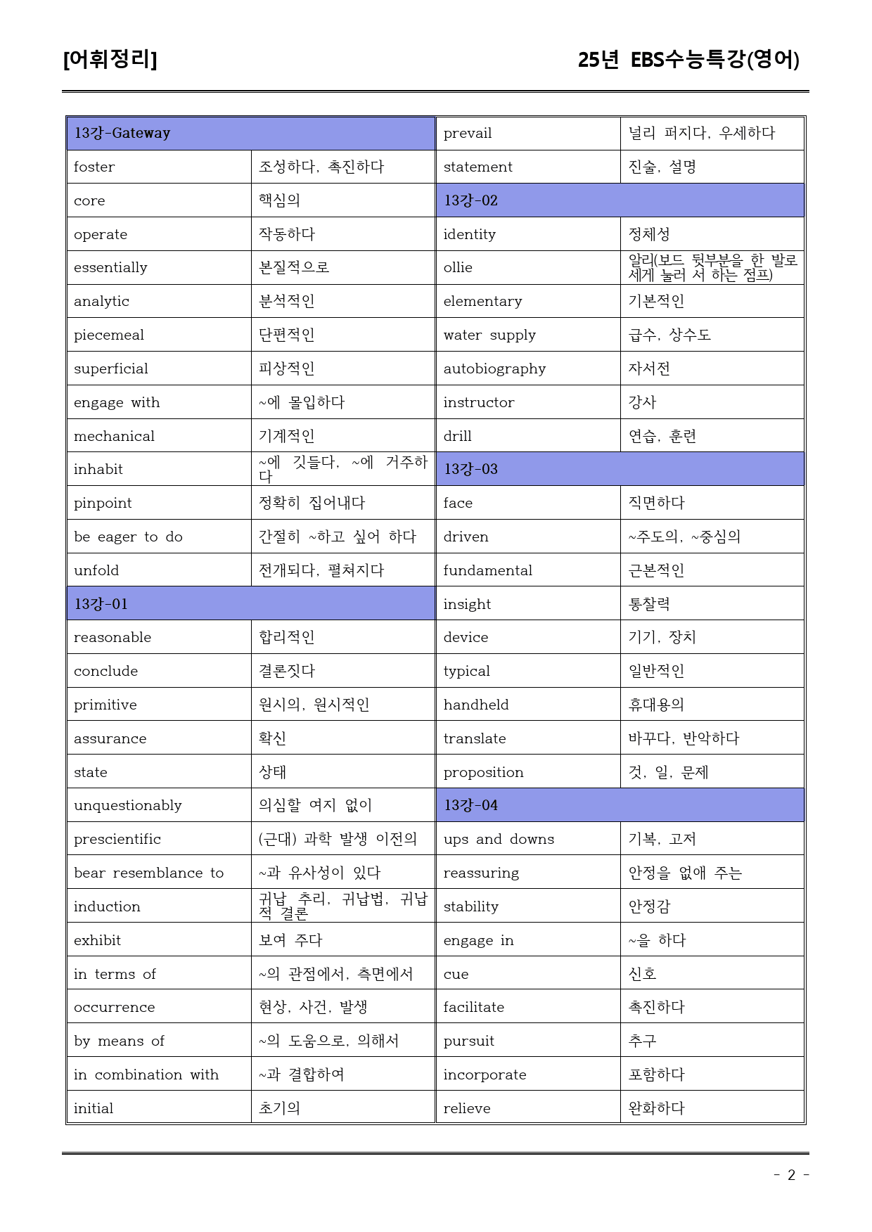 EBS수능특강(영어) 13강 어휘+워크북+기본변형+파이널_preview_2