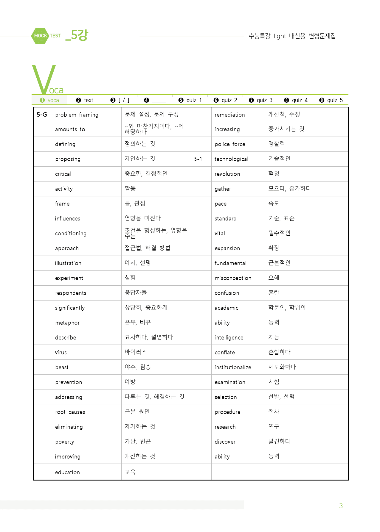 수능특강 Light 마이갓_5강_preview_3