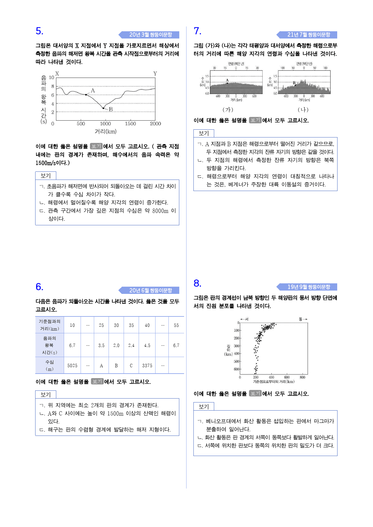 지구과학1 1-1 판구조론의 정립과정 모의고사 변형_preview_2