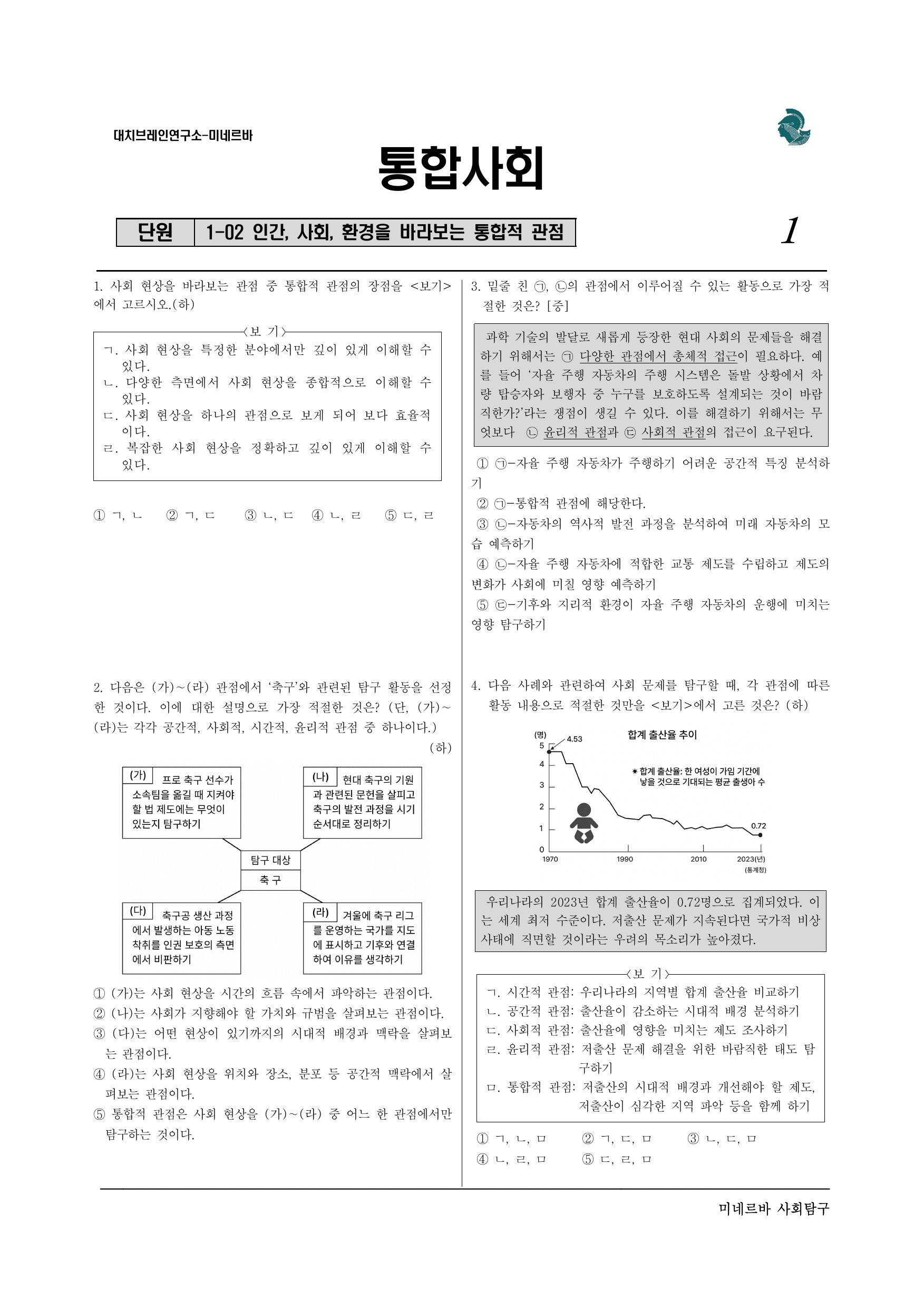 미네르바 1-2인간사회환경을 바라보는통합적관점_preview_undefined