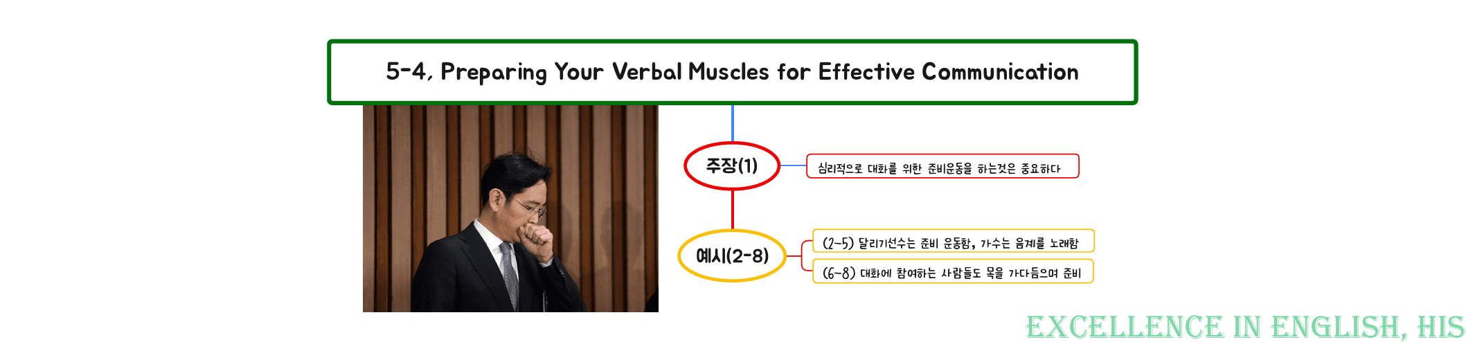 "할인 패키지" 부스터 유형독해 마인드맵+최빈출 유형별 변형문제 전체강_preview_30