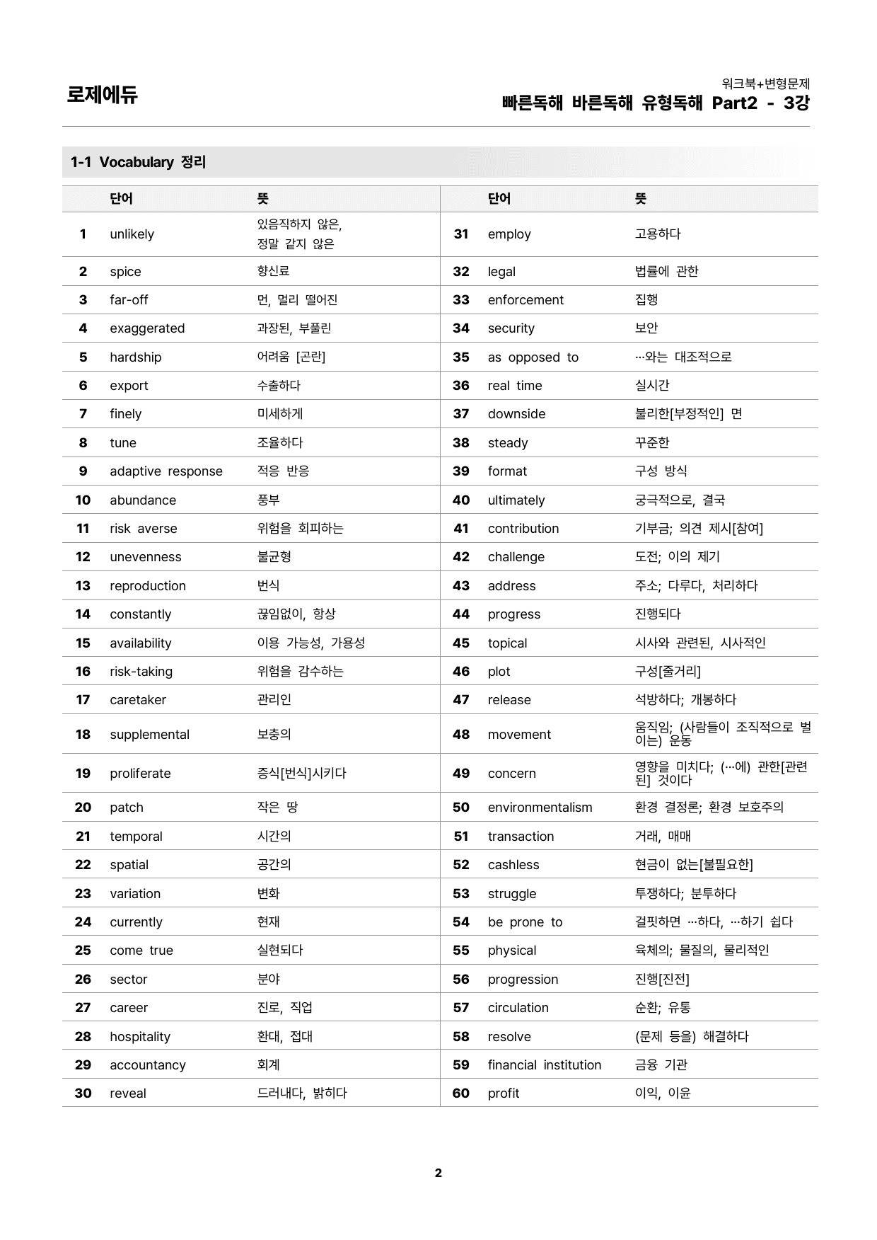 2025 빠바 유형독해 Part2-3강 워크북 + 변형문제 150개_preview_2