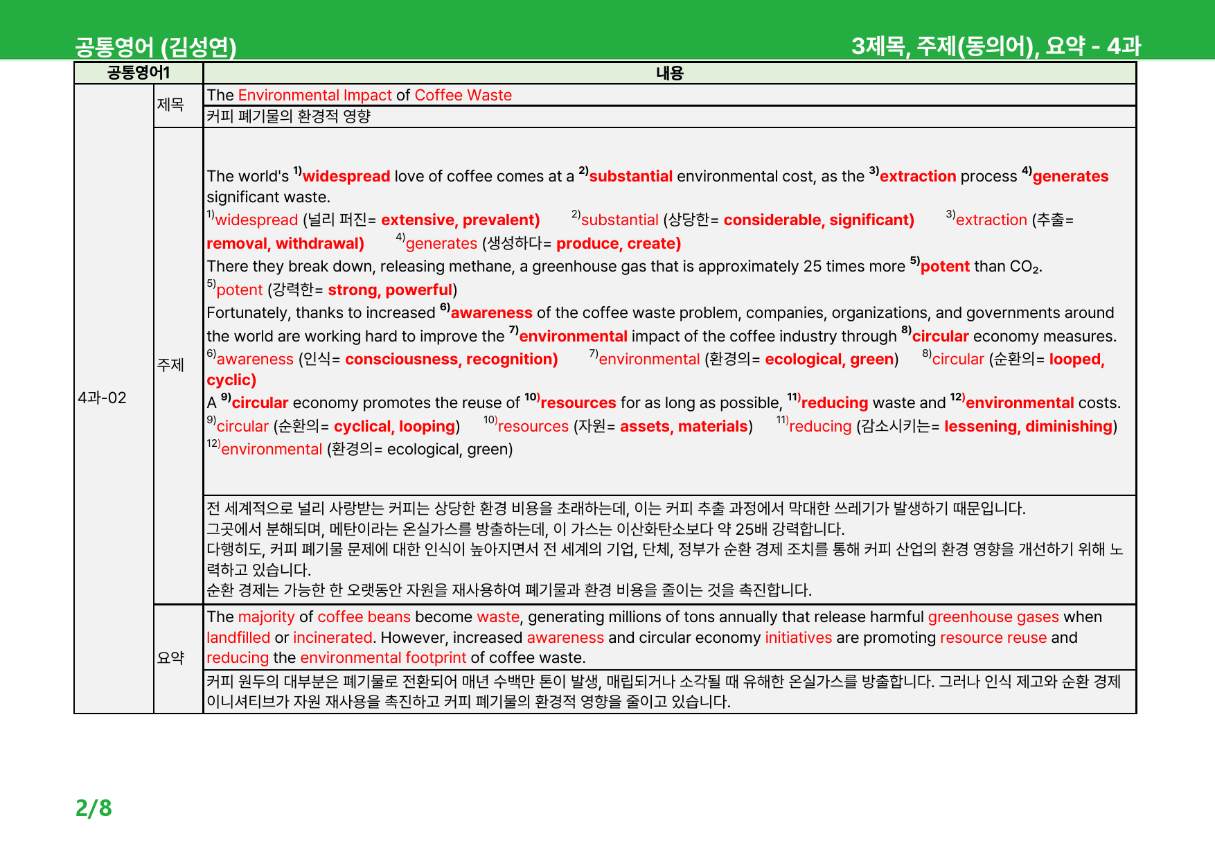 공통영어1 (김성연) 4과 - 상세분석 by 시드 잉글리쉬_preview_24