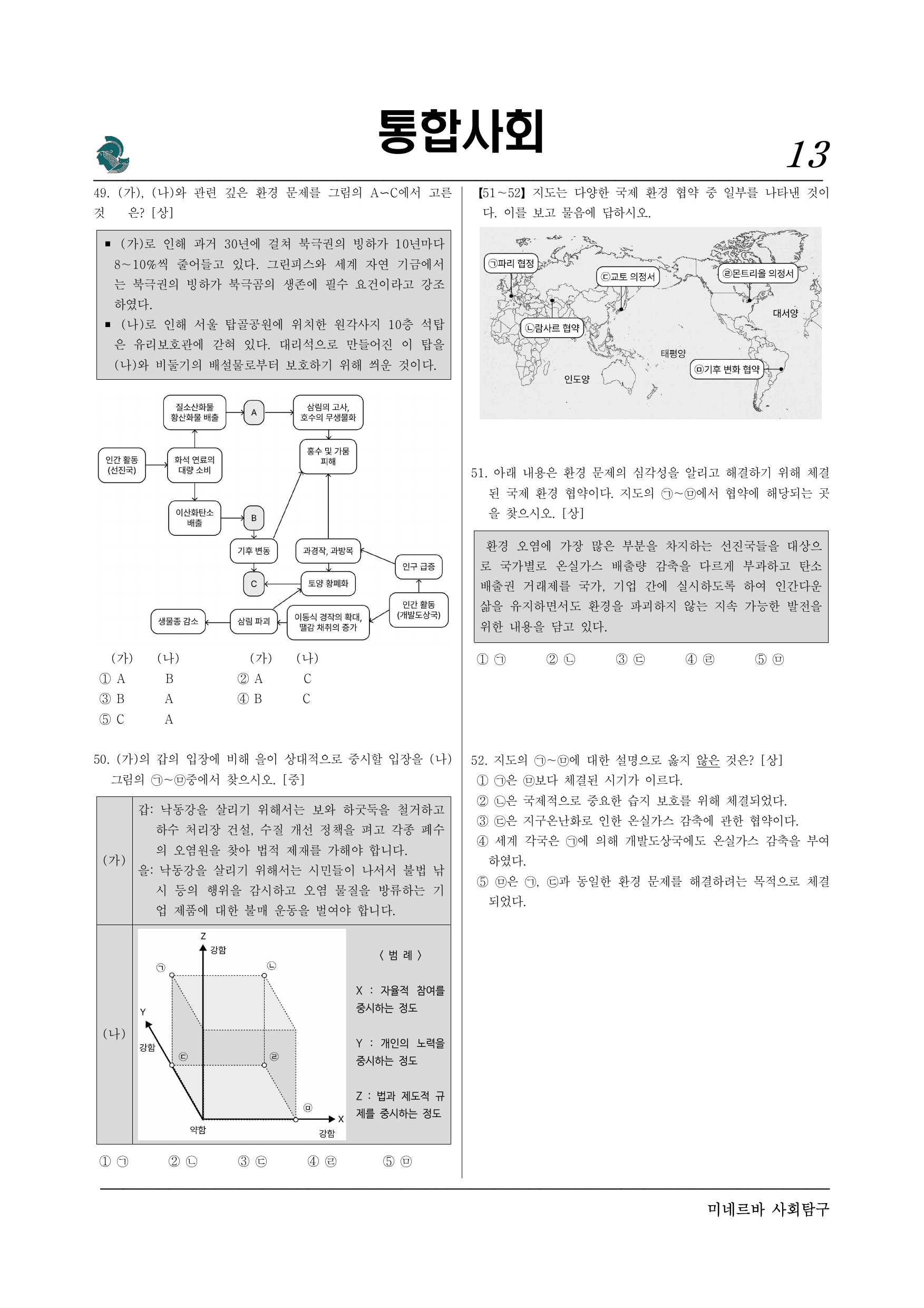 파이널체크- 미네르바 3단원 자연 환경과 인간 60제_preview_undefined