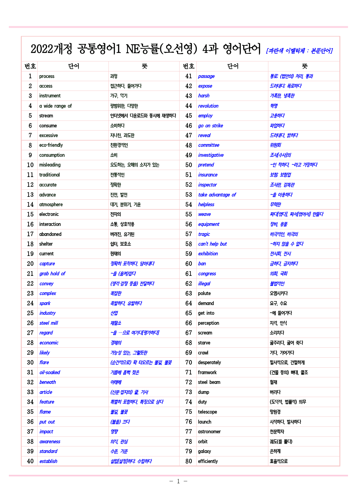 2022개정 공통영어1 NE능률(오선영) 4과 내신자료-아삭영어(로고X)_preview_3