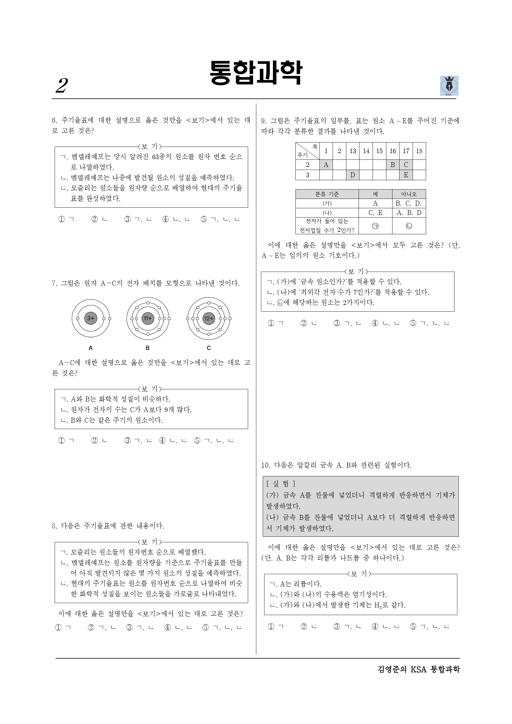 Ⅱ-2-01원소의 주기성_preview_2