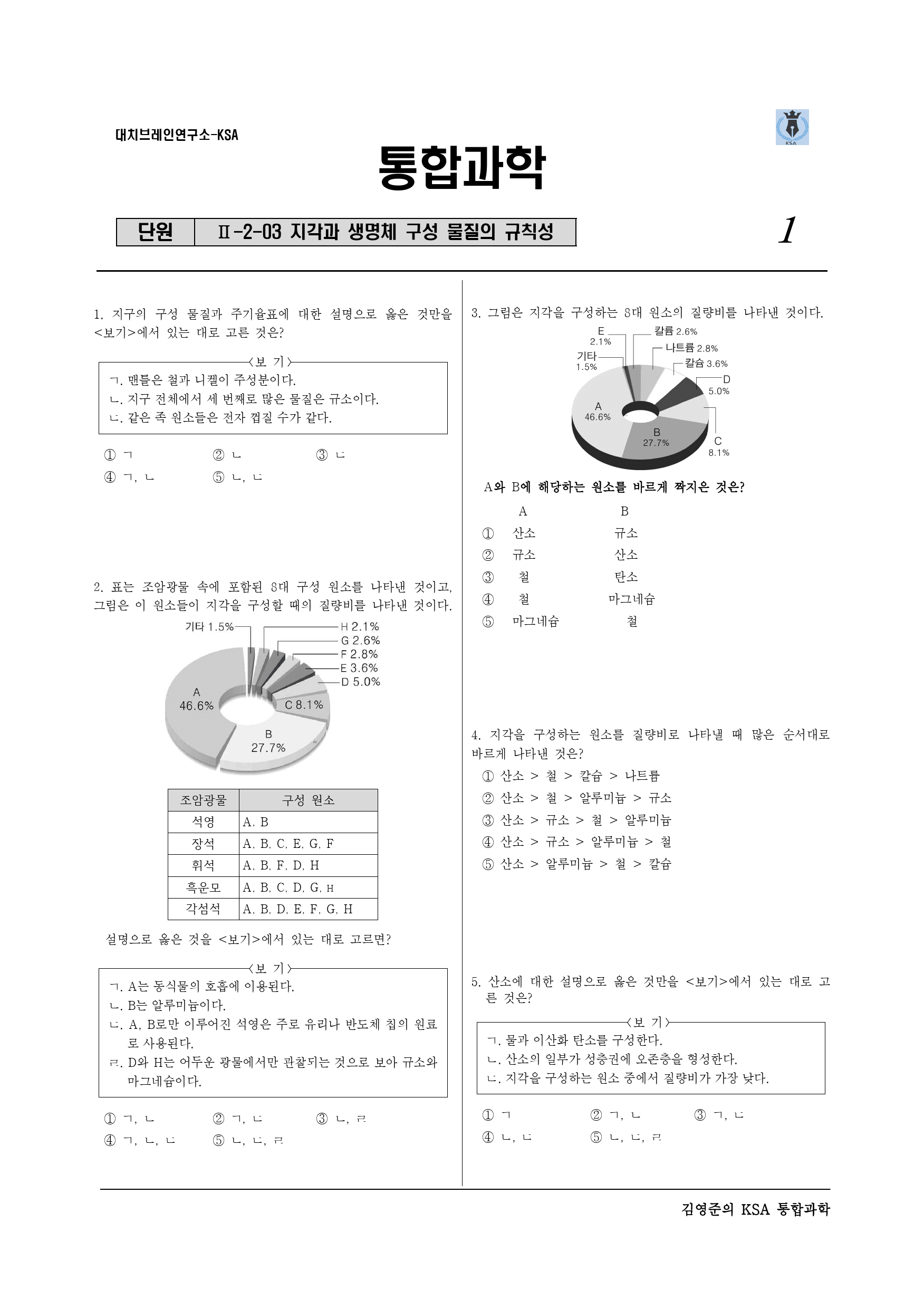 Ⅱ-2-03지각과생명체구성물질의규칙성_preview_1