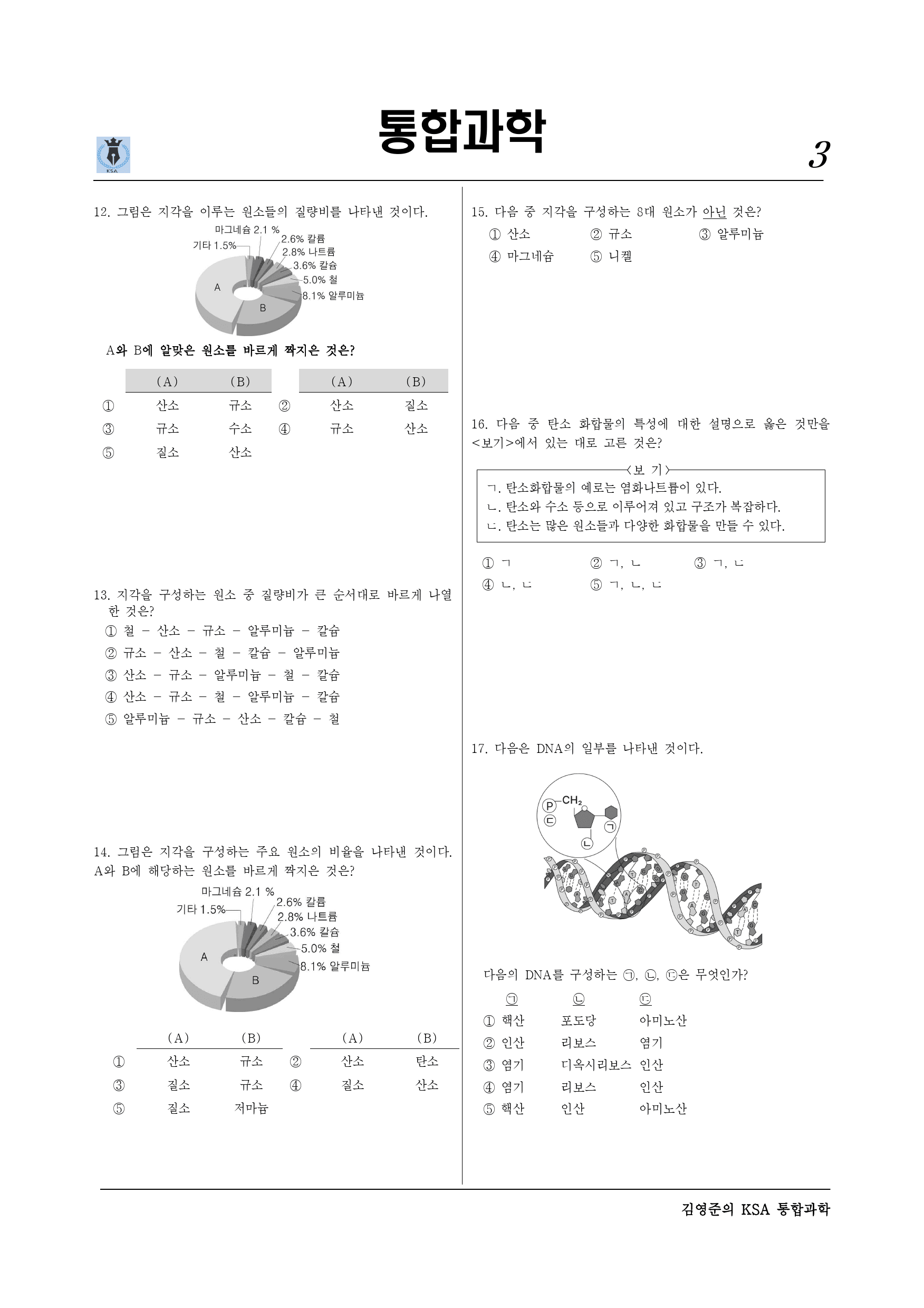 Ⅱ-2-03지각과생명체구성물질의규칙성_preview_3