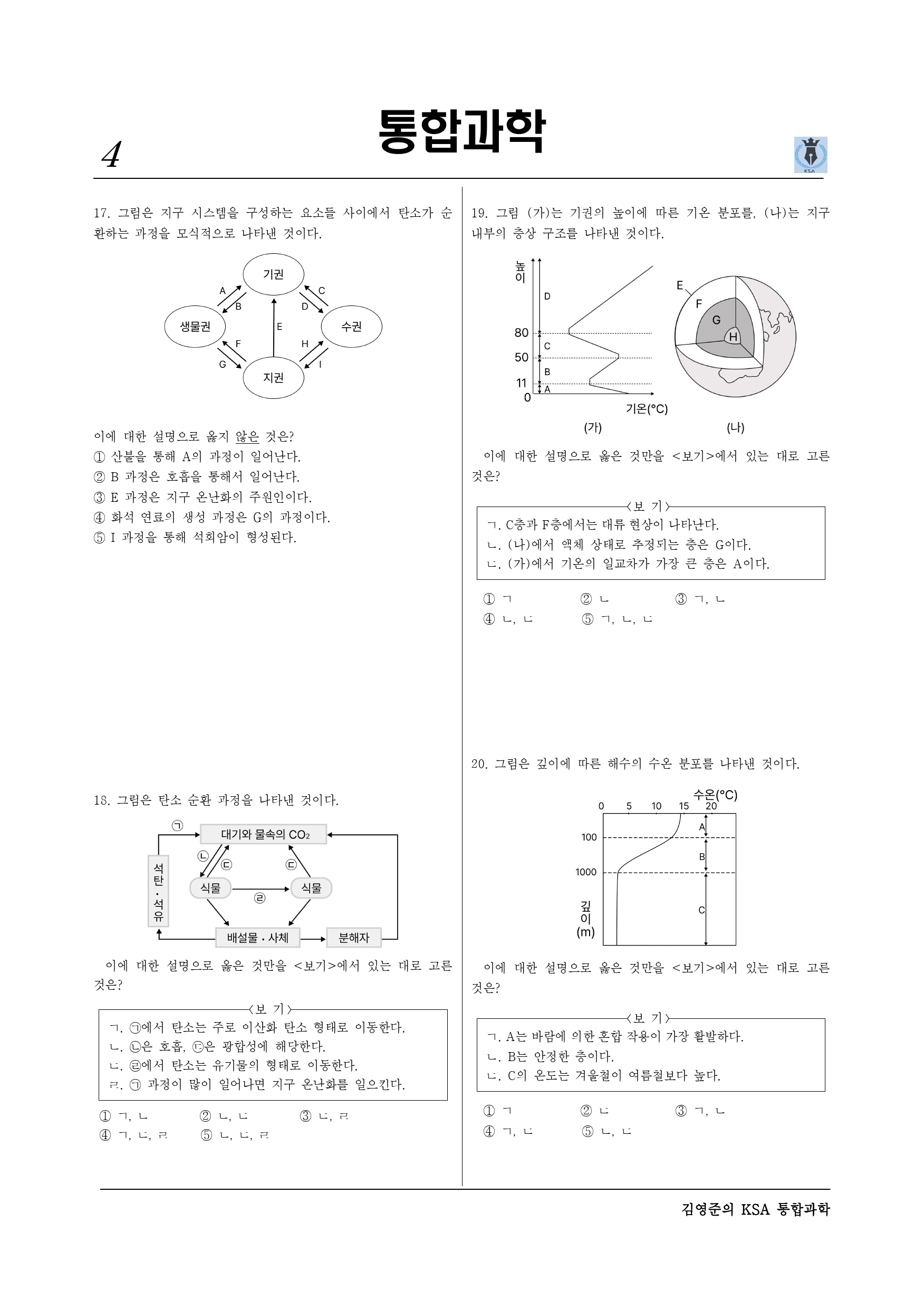 Ⅲ-1-01 지구시스템의 구성과 상호작용_preview_4