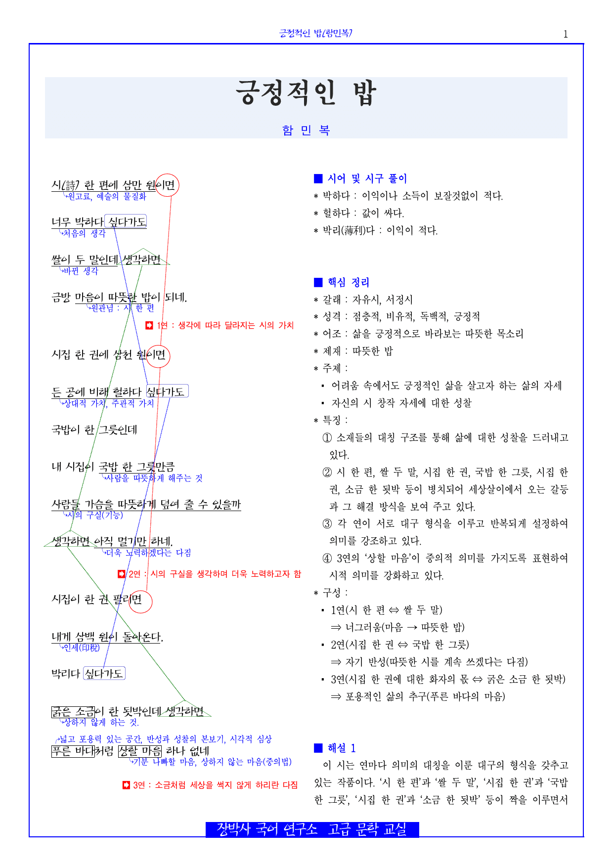 긍정적인 밥(함민복) 분석+해설+문제_preview_1