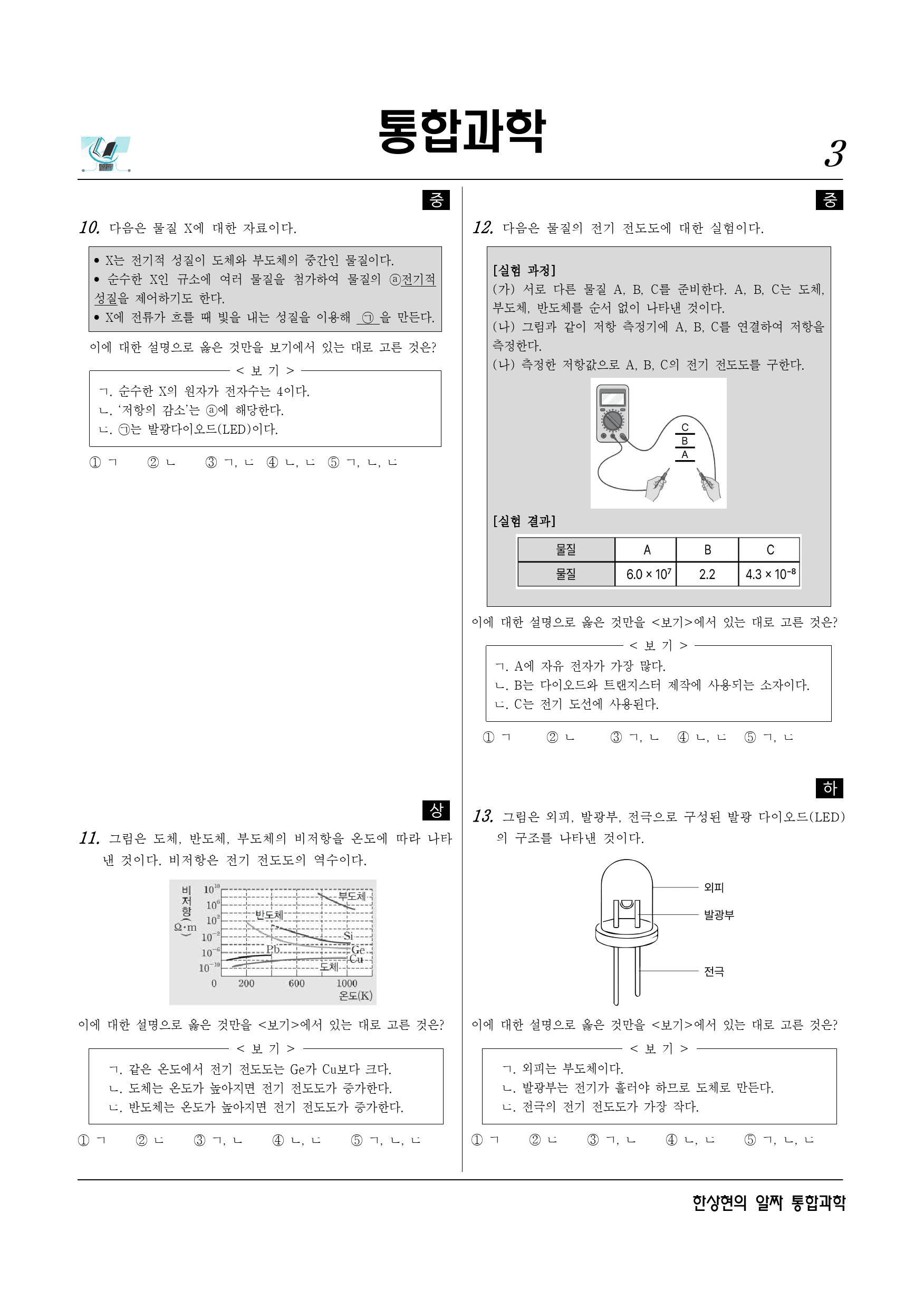 알짜 2-2-04 물질의 전기적 성질_preview_3
