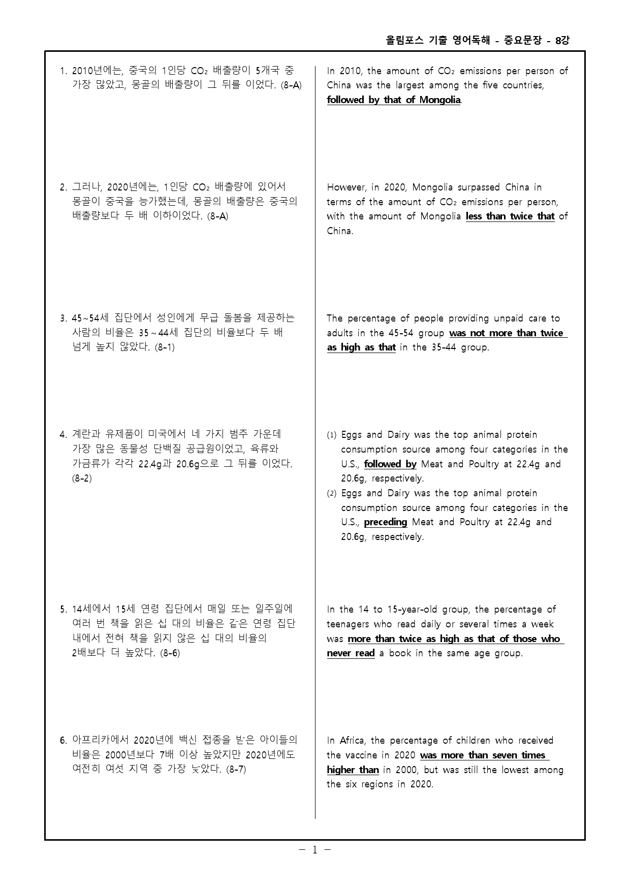 25 올림포스 기출 영어 독해 고2 8강 분석본, 워크북 _preview_35