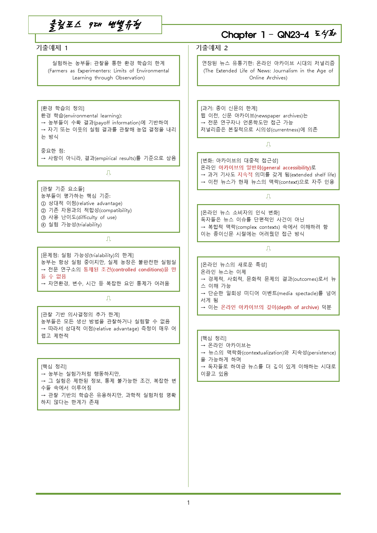 올림포스 9대 변별 내용정리 도식화 Ch1. QN23-4_preview_1