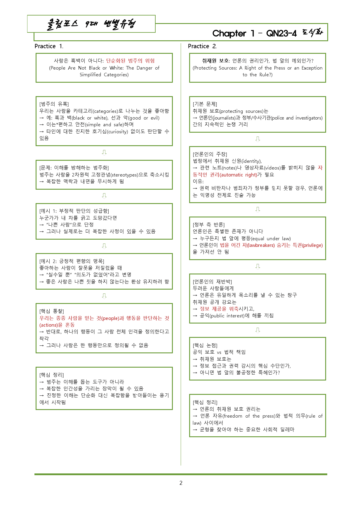 올림포스 9대 변별 내용정리 도식화 Ch1. QN23-4_preview_2