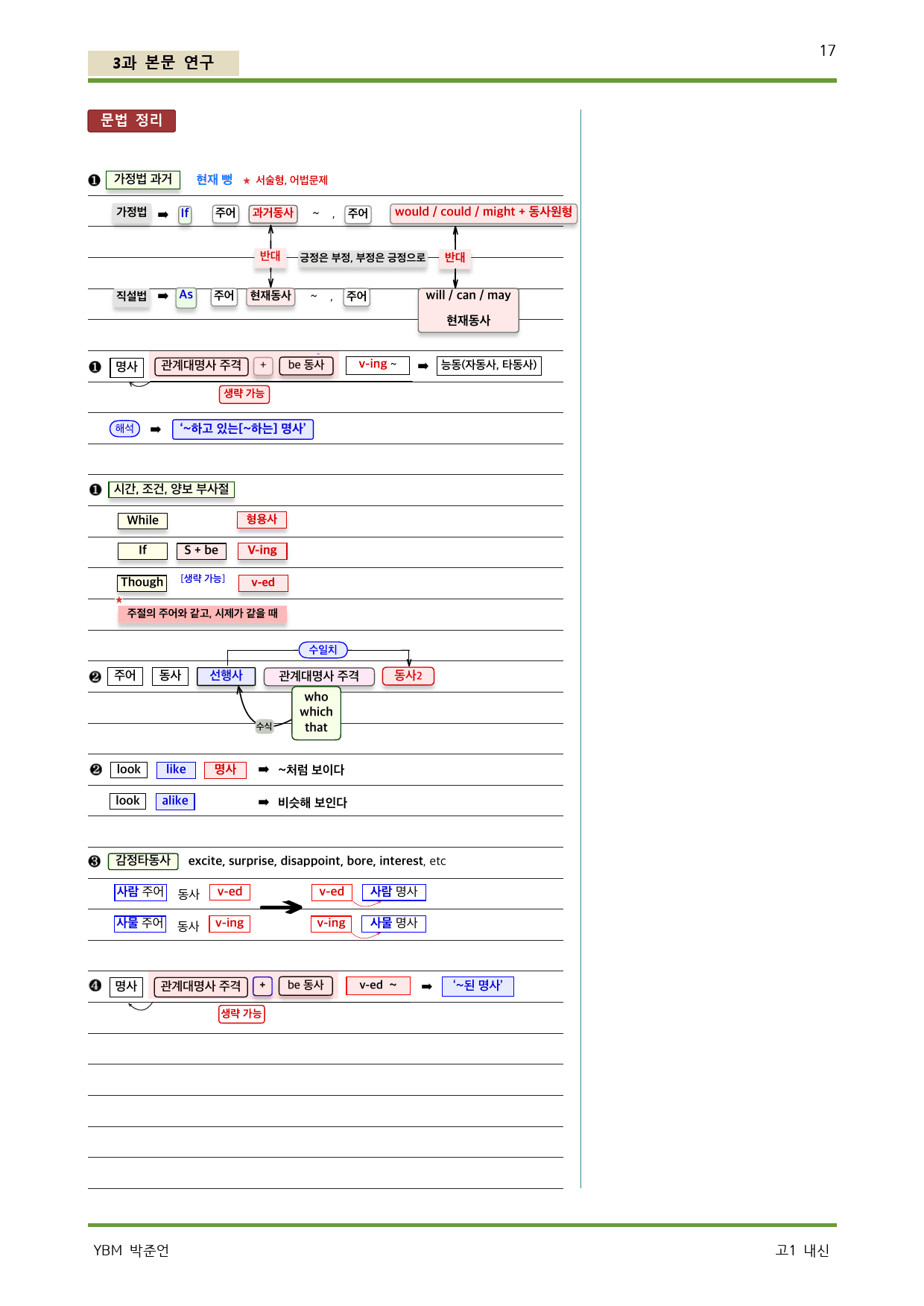 공통영어1 YBM 박준언 3과-상세단어,분석,워크북,변형문제_preview_17