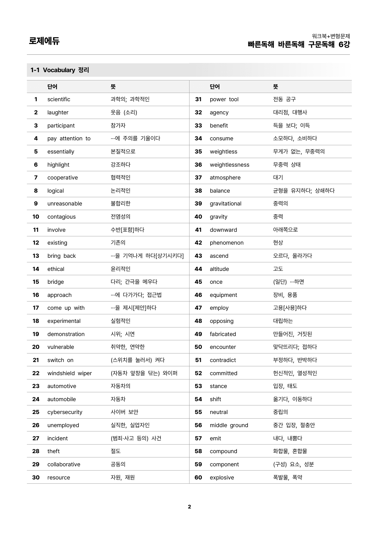 빠바 구문독해 6강 워크북 + 변형문제 152개 All in One_preview_undefined