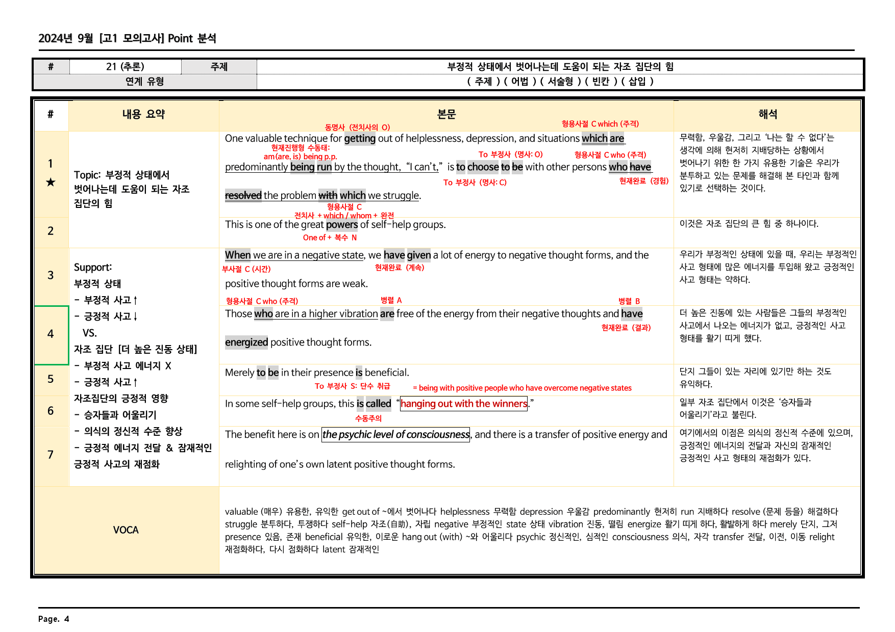 2024년 9월 고1 모의고사 깔끔한 분석과 완벽한 테스트_preview_4