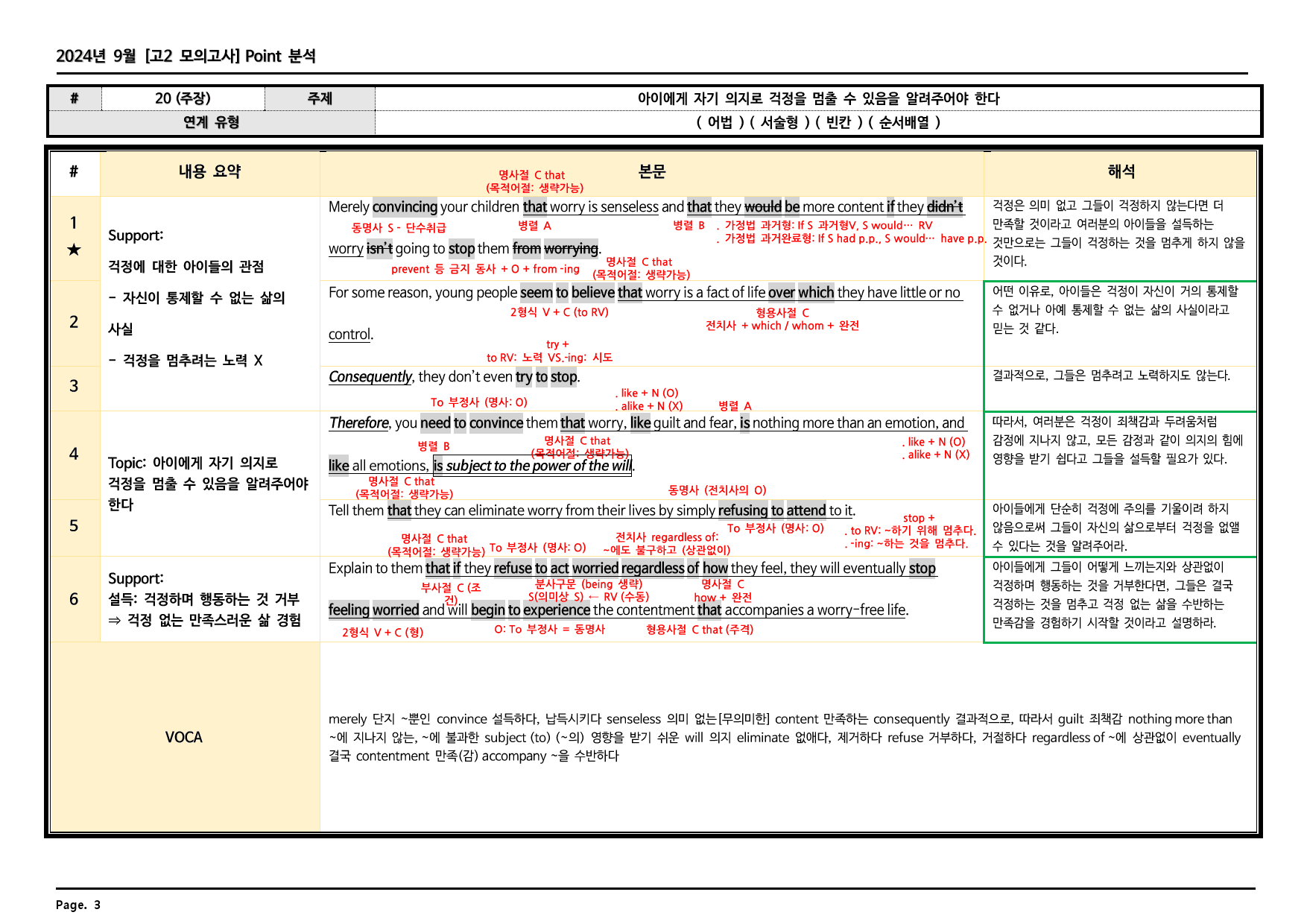 2024년 9월 고2 모의고사 깔끔한 분석과 완벽한 테스트_preview_3