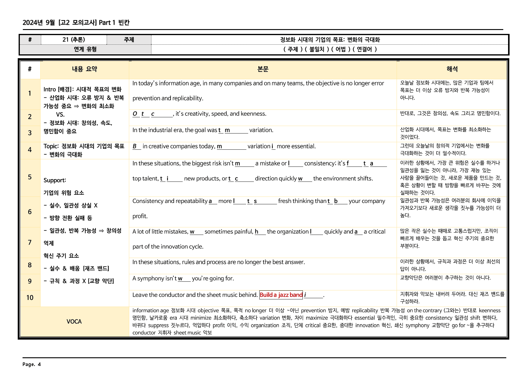 2024년 9월 고2 모의고사 깔끔한 분석과 완벽한 테스트_preview_28