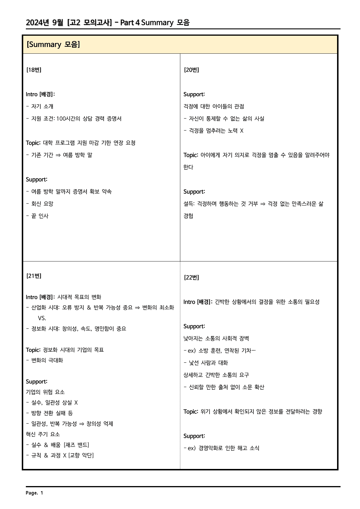 2024년 9월 고2 모의고사 깔끔한 분석과 완벽한 테스트_preview_97