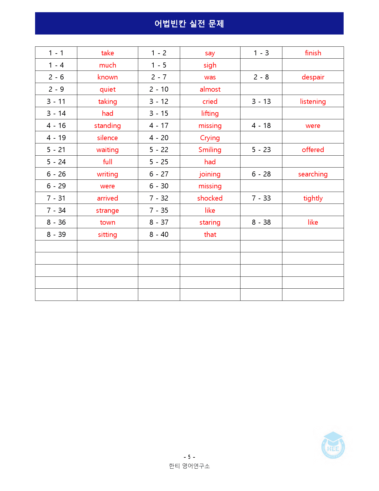 공통영어1_미래엔(김)_2과_5단계 어법실전 by 한티영어연구소_preview_25