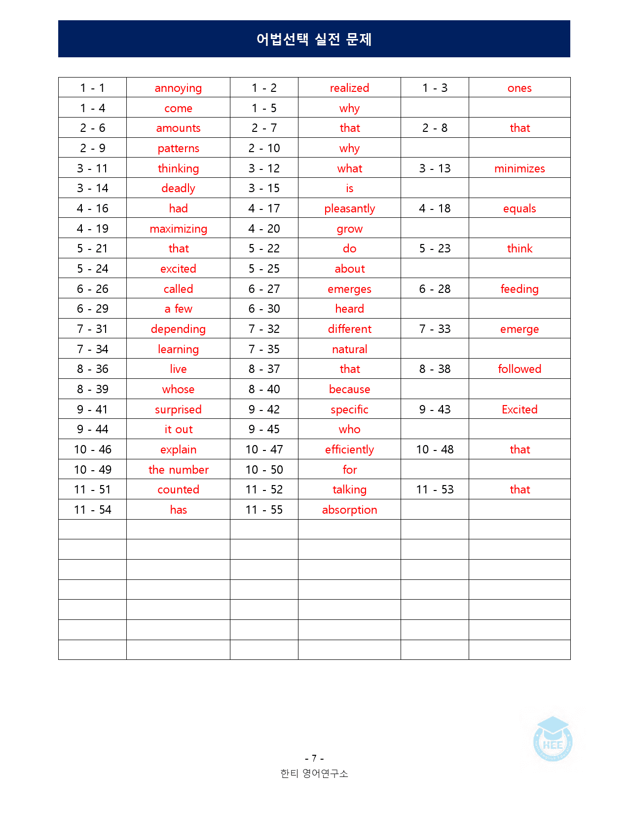 공통영어1_천재(조)_SL과_5단계 어법실전 by 한티영어연구소_preview_7