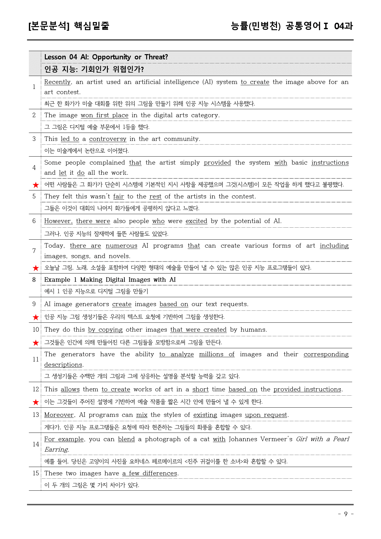 능률(민) 공통영어I 4과 (어휘+워크북+기본변형문제)_preview_9