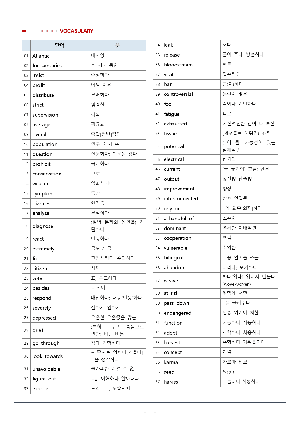 03강_빠른독해 바른독해 구문독해_워크북(45p)_preview_1