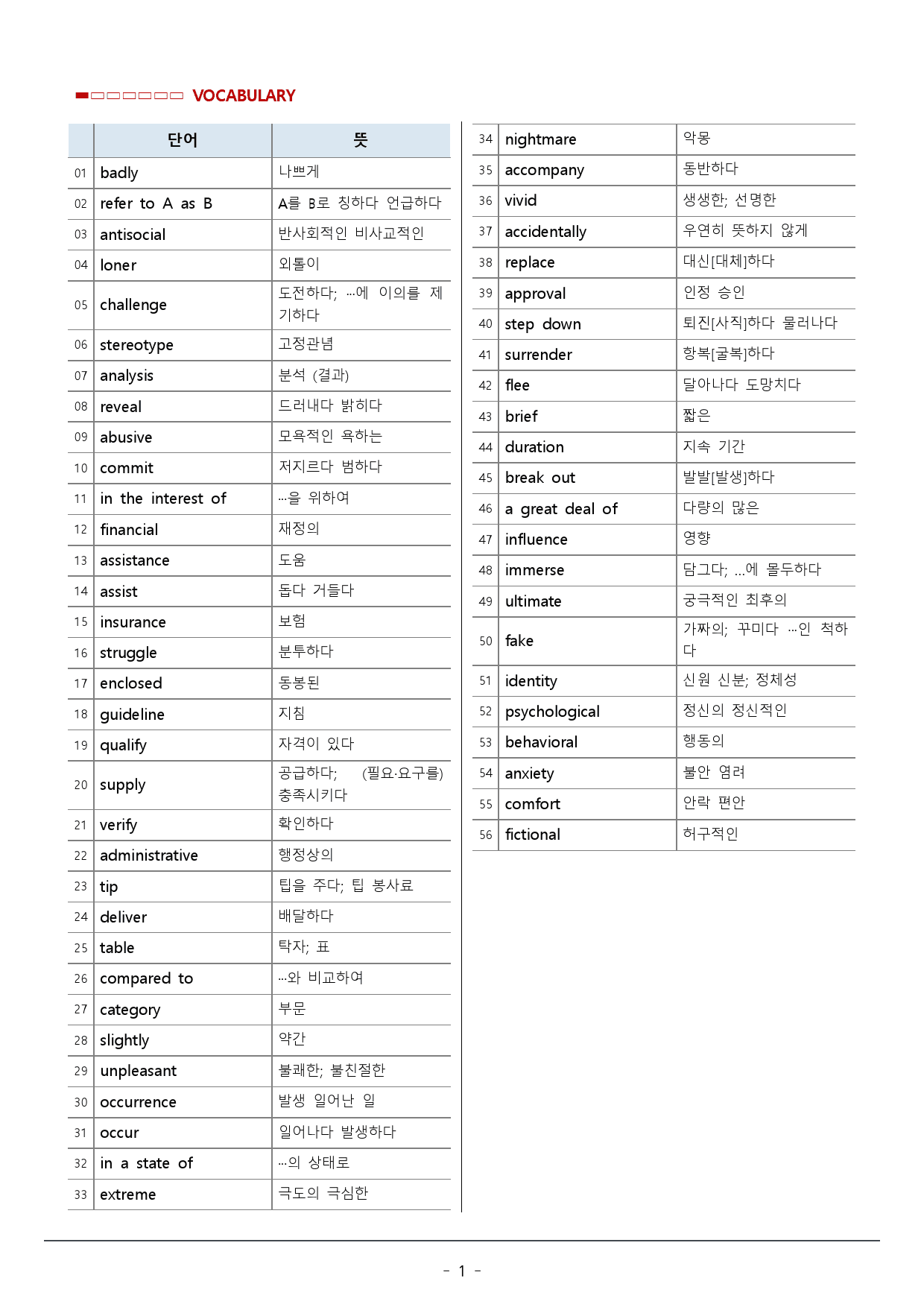 TEST 1강_빠른독해 바른독해 구문독해_워크북(30p)_preview_1