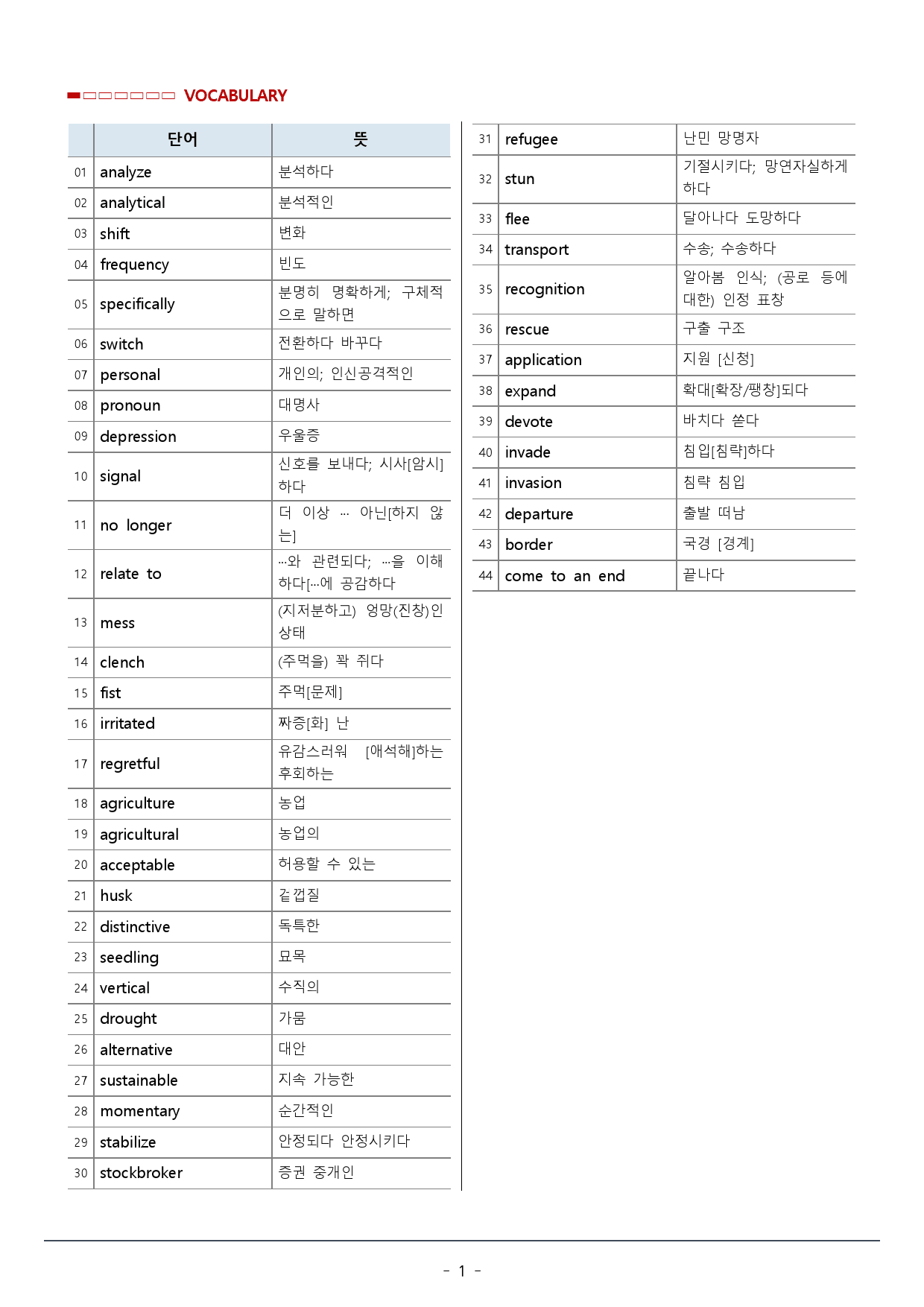 TEST 5강_빠른독해 바른독해 구문독해_워크북(27p)_preview_1
