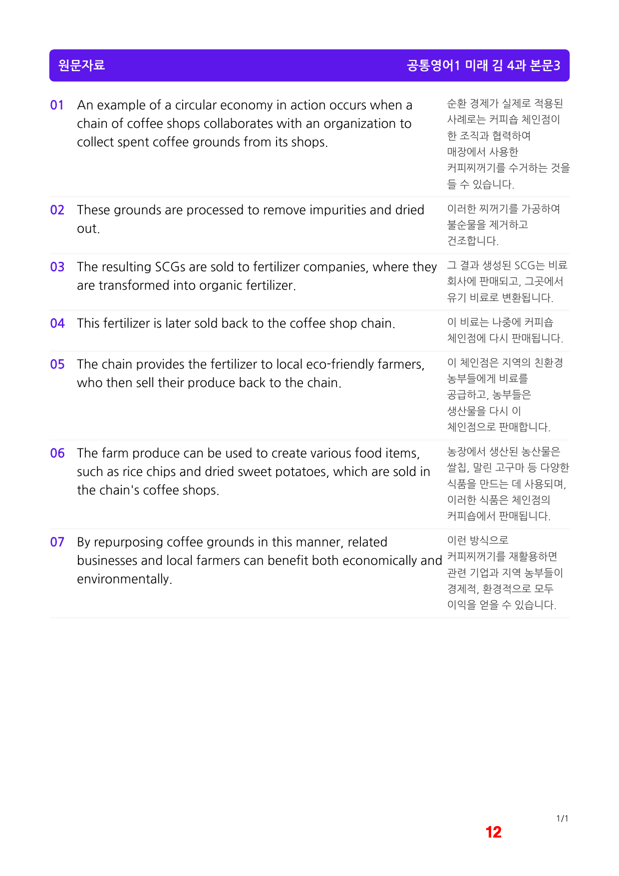 공통영어1 미래 김 메가워크북 4과 40제X7회, 좌배빈 by 최상위영어_preview_12