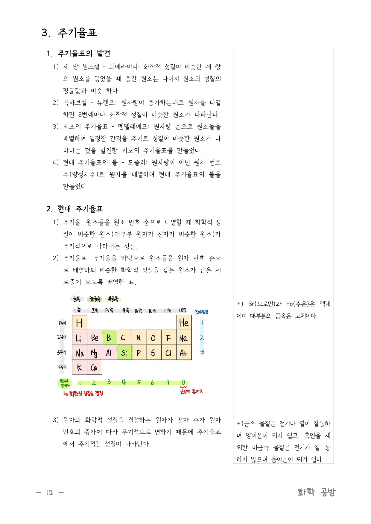 화학 개념 모음 Class 2단원_preview_12