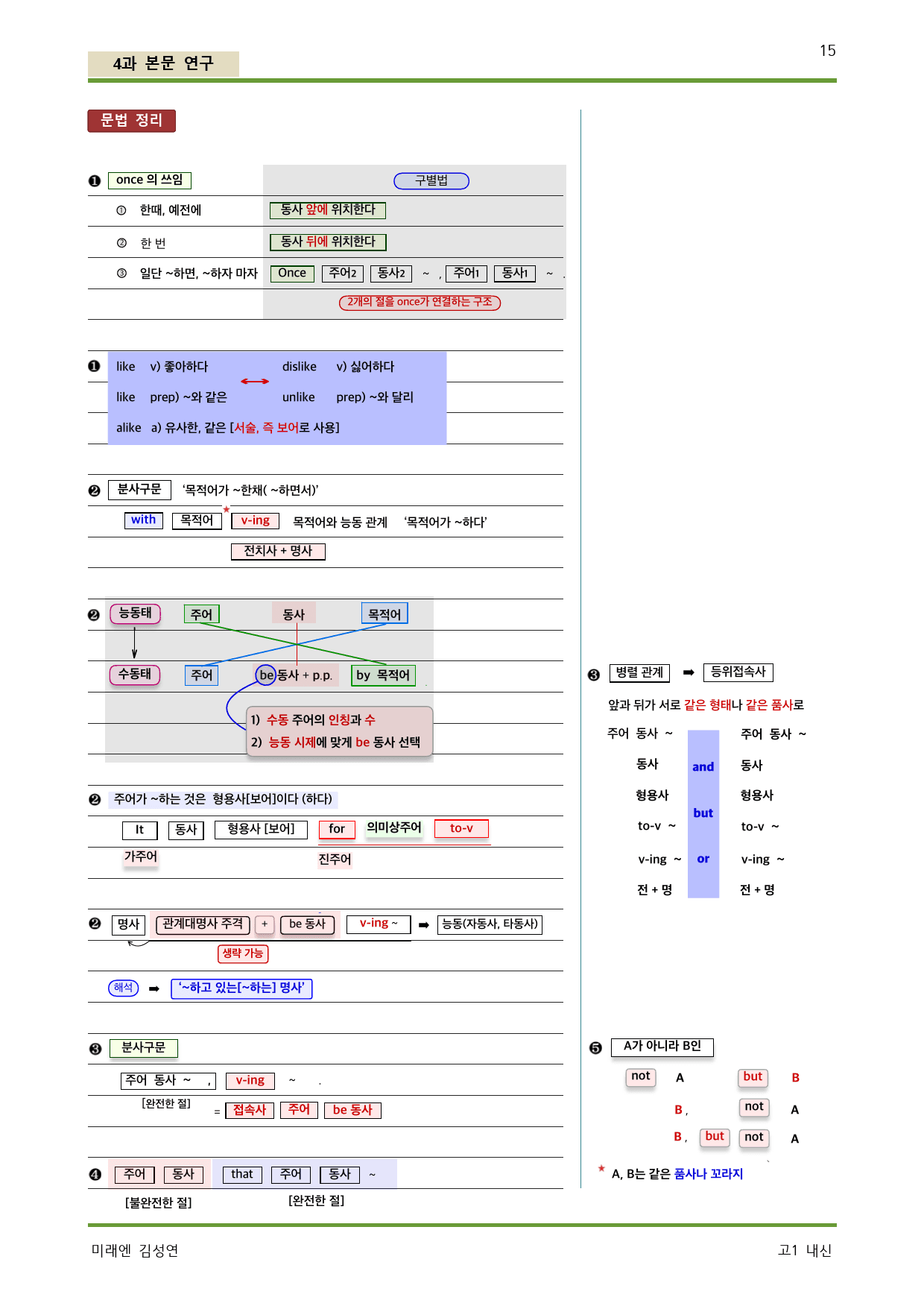 공통영어1 미래엔 김성연 4단원 전체 by 서정명_preview_15